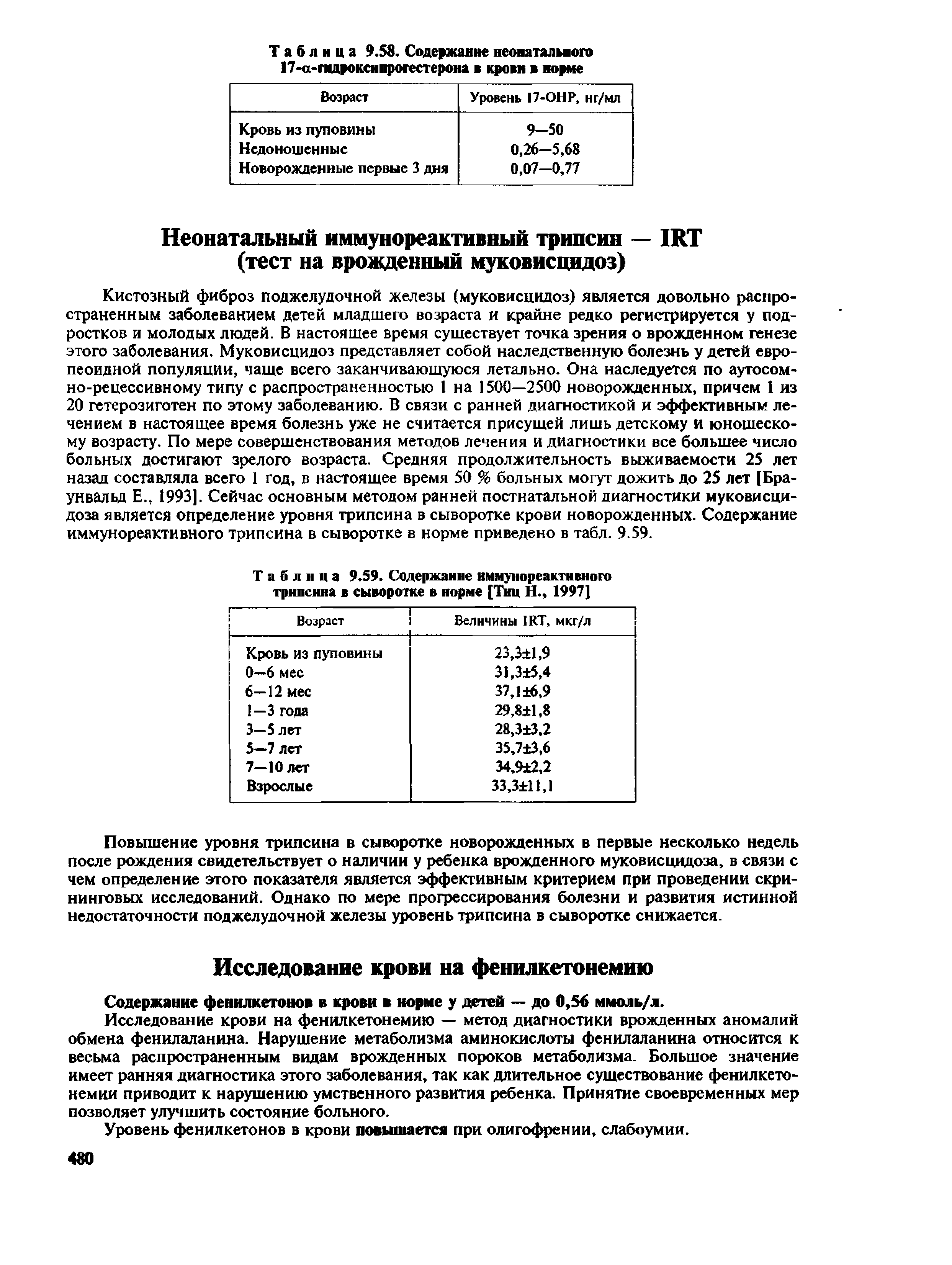 Таблица 9.59. Содержание иммунореактивного трипсина в сыворотке в норме [Тиц Н., 1997]...