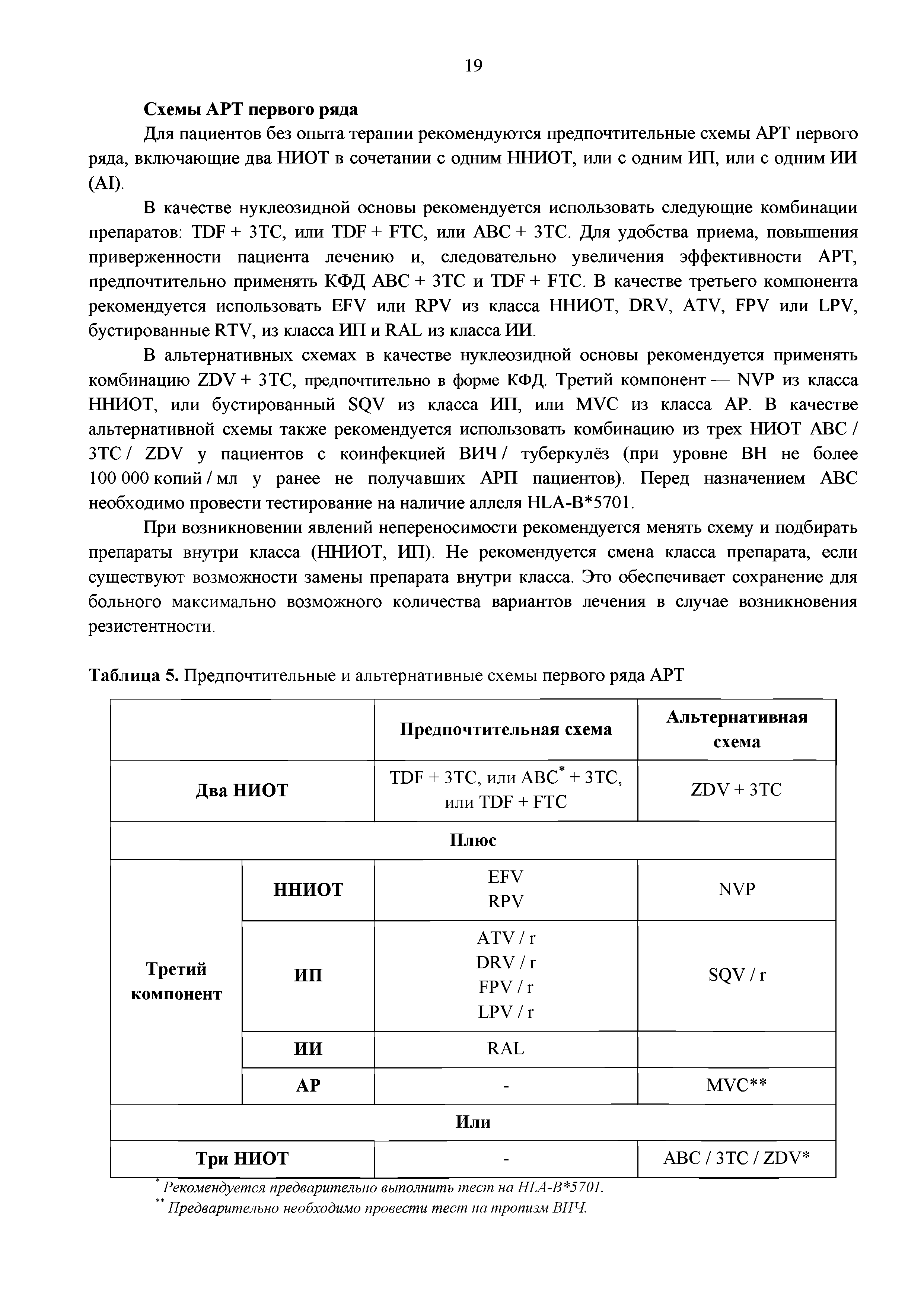 Таблица 5. Предпочтительные и альтернативные схемы первого ряда APT...