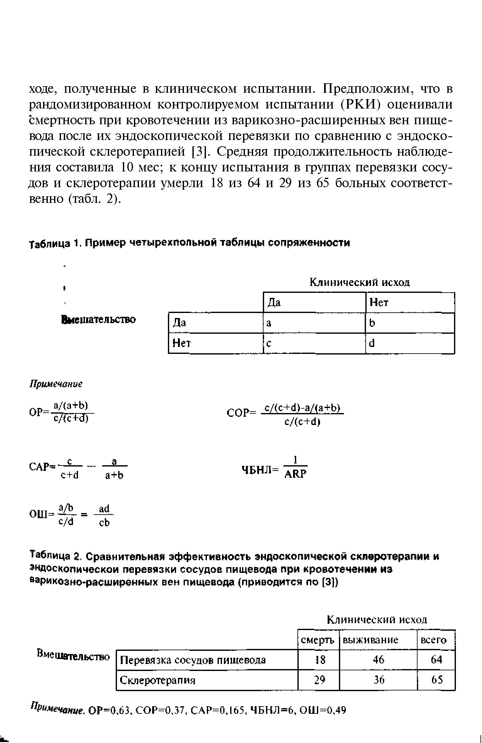 Таблица 2. Сравнительная эффективность эндоскопической склеротерапии и эндоскопической перевязки сосудов пищевода при кровотечении из варикозно-расширенных вен пищевода (приводится по [3])...