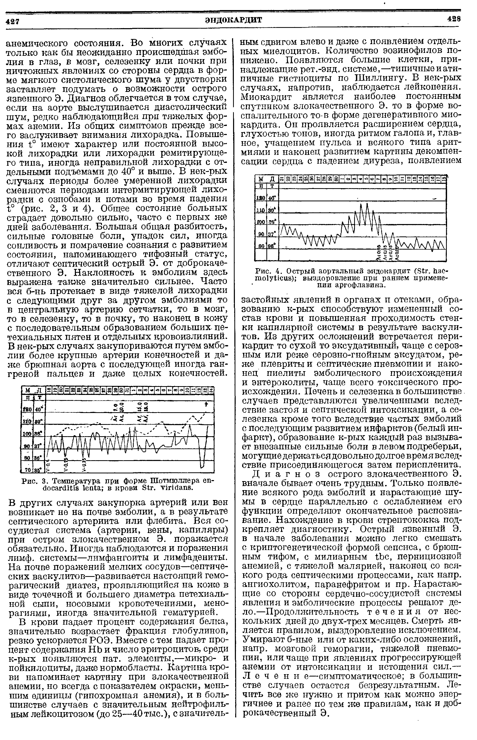 Рис. 3. Температура при форме Шотмюлпера в крови S . .