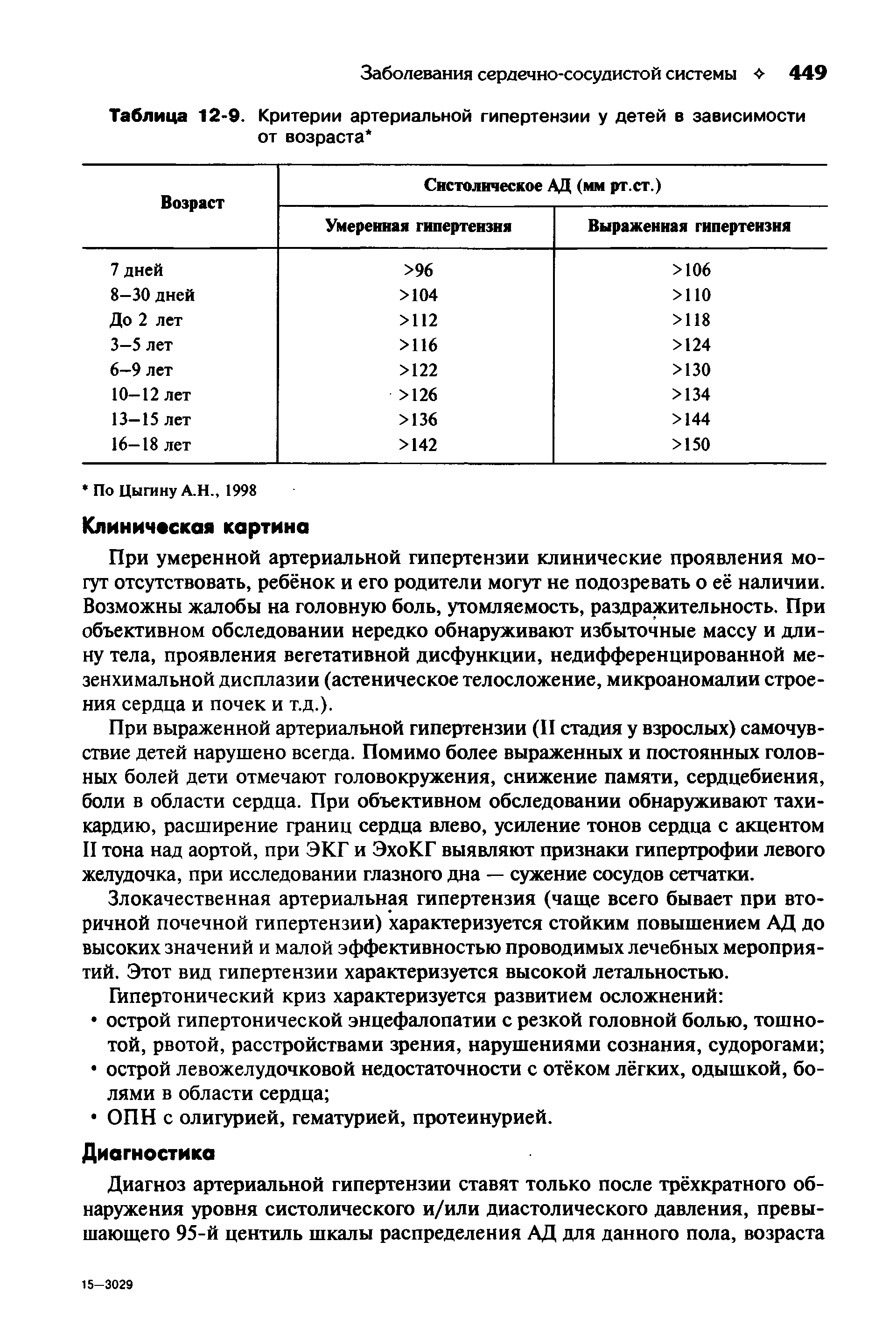 Таблица 12-9. Критерии артериальной гипертензии у детей в зависимости...