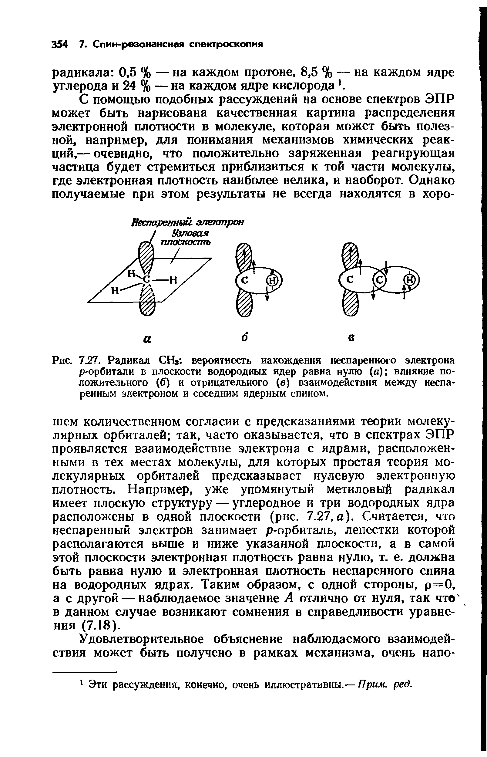 Рис. 7.27. Радикал СНз вероятность нахождения неспарениого электрона р-орбитали в плоскости водородных ядер равна нулю (а) влияние положительного (б) и отрицательного (в) взаимодействия между неспаренным электроном и соседним ядерным спииом.