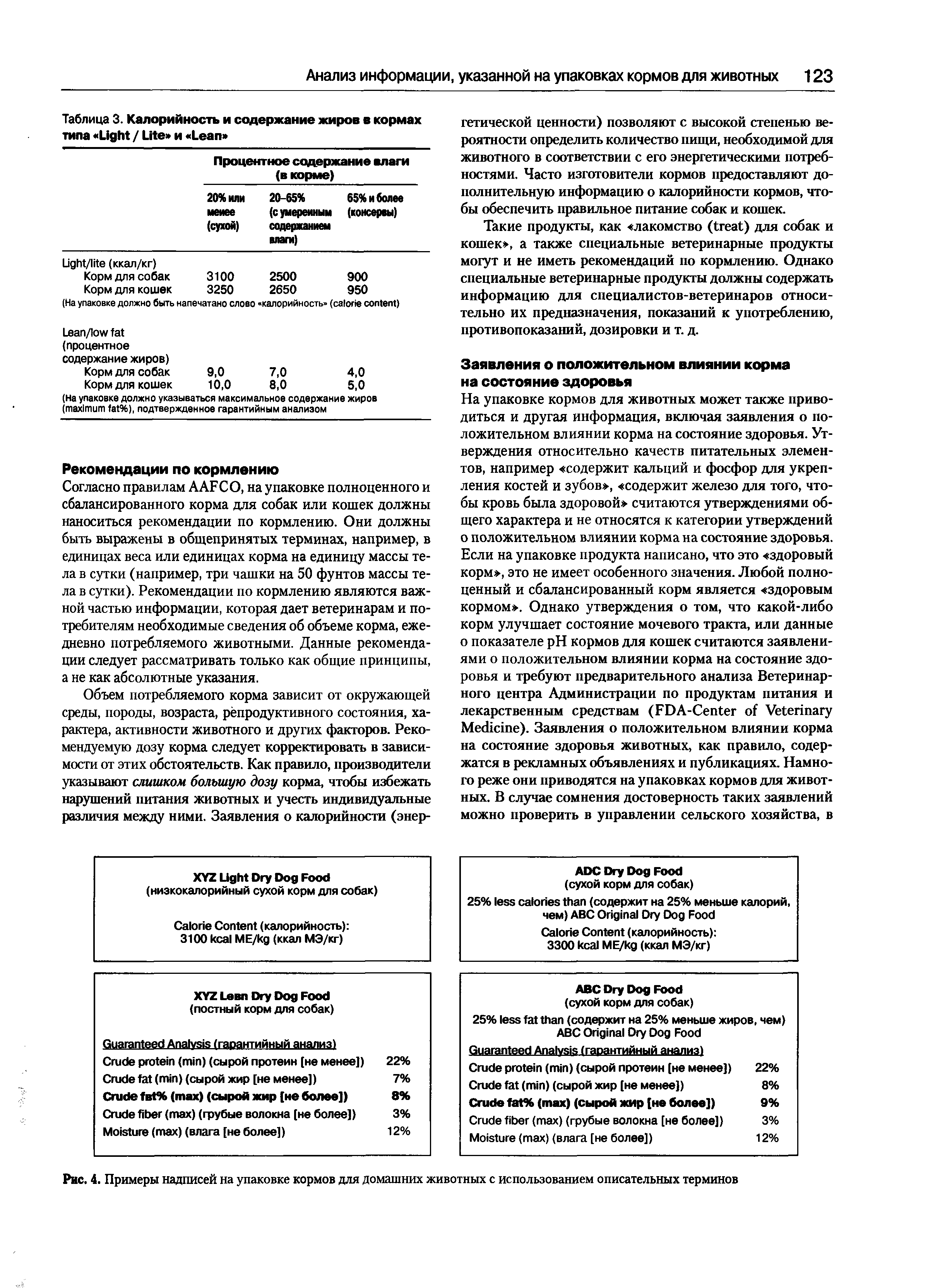 Рис. 4. Примеры надписей на упаковке кормов для домашних животных с использованием описательных терминов...