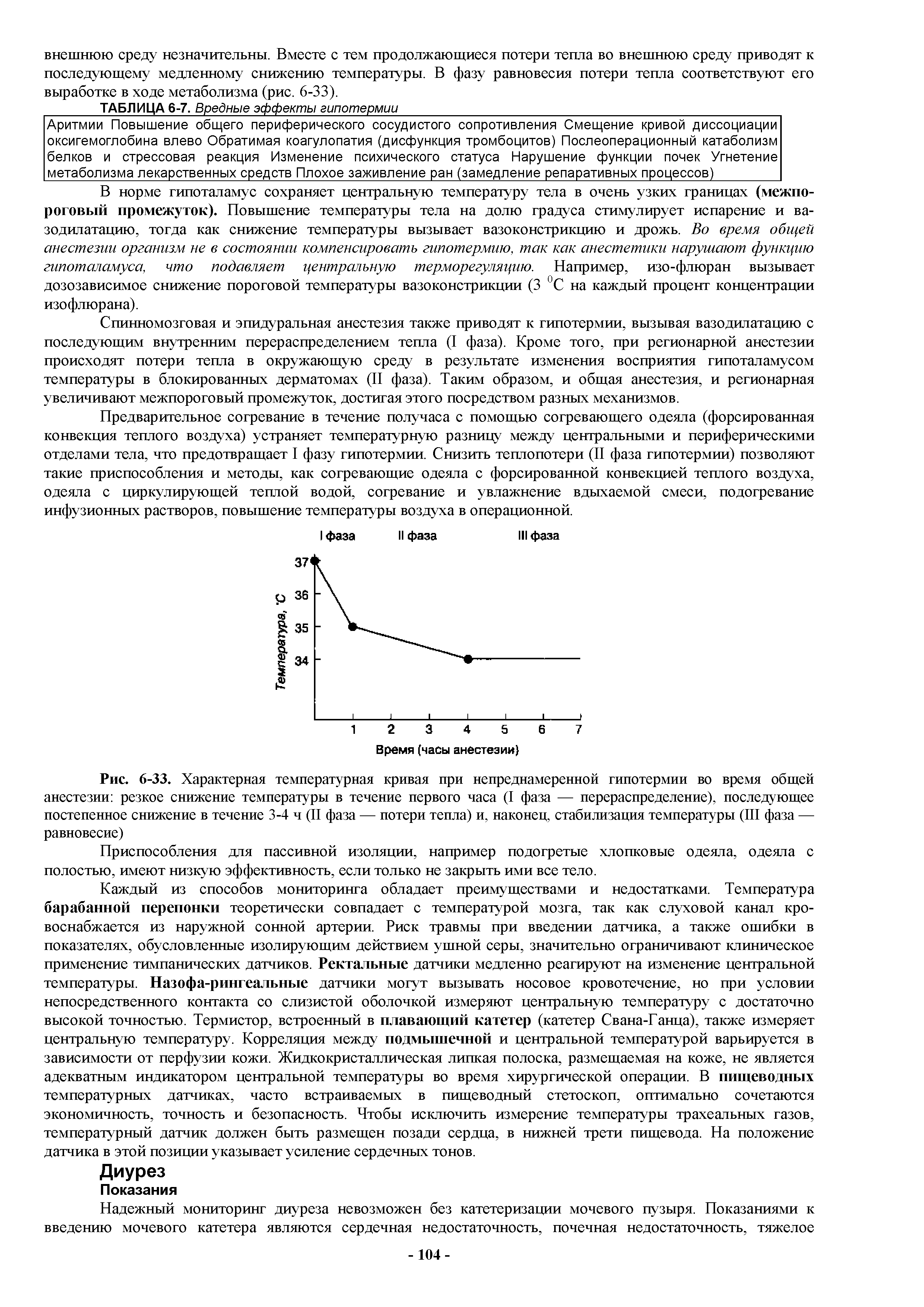 Рис. 6-33. Характерная температурная кривая при непреднамеренной гипотермии во время общей анестезии резкое снижение температуры в течение первого часа (I фаза — перераспределение), последующее постепенное снижение в течение 3-4 ч (II фаза — потери тепла) и, наконец, стабилизация температуры (III фаза — равновесие)...