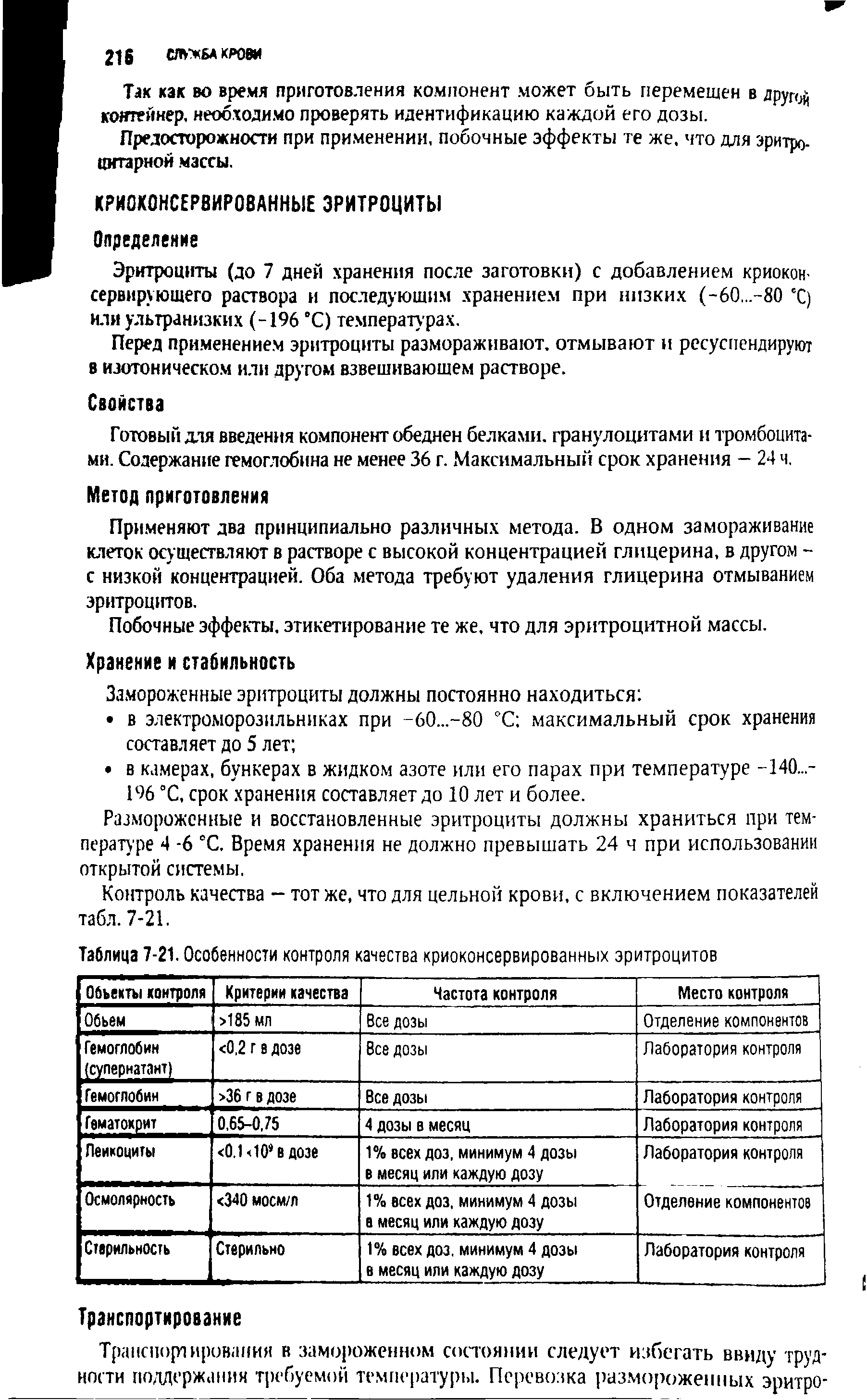 Таблица 7-21. Особенности контроля качества криоконсервированных эритроцитов...