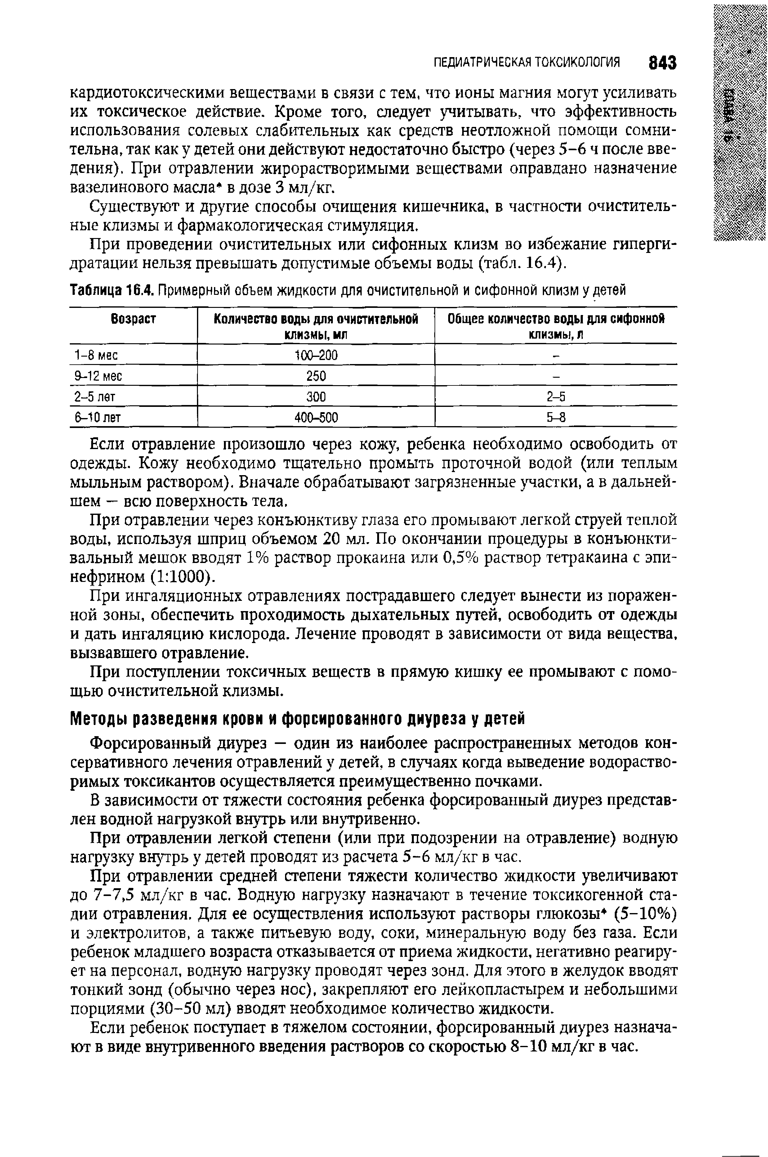 Таблица 16.4. Примерный объем жидкости для очистительной и сифонной клизм у детей...