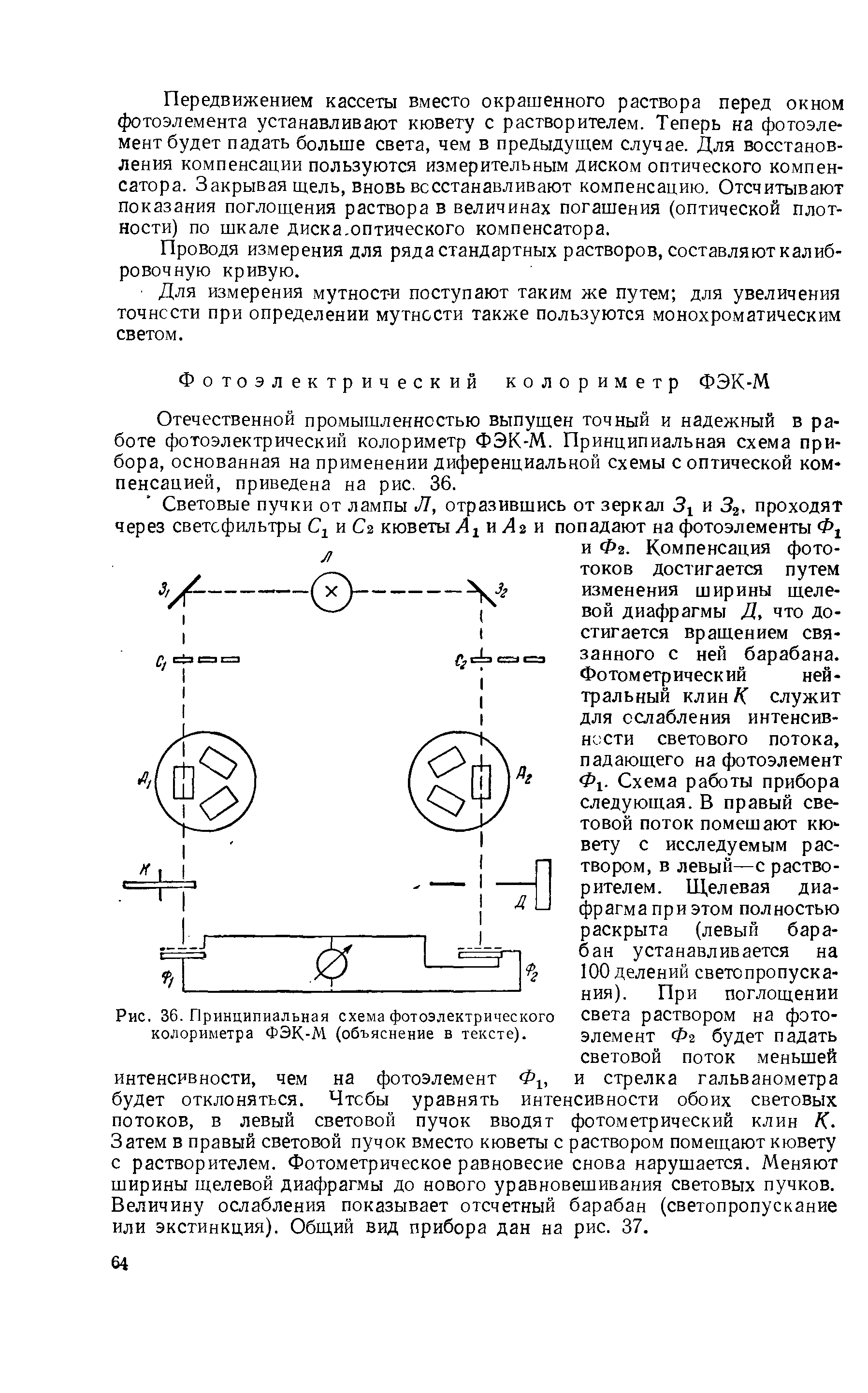 Рис. 36. Принципиальная схема фотоэлектрического колориметра ФЭК-М (объяснение в тексте).