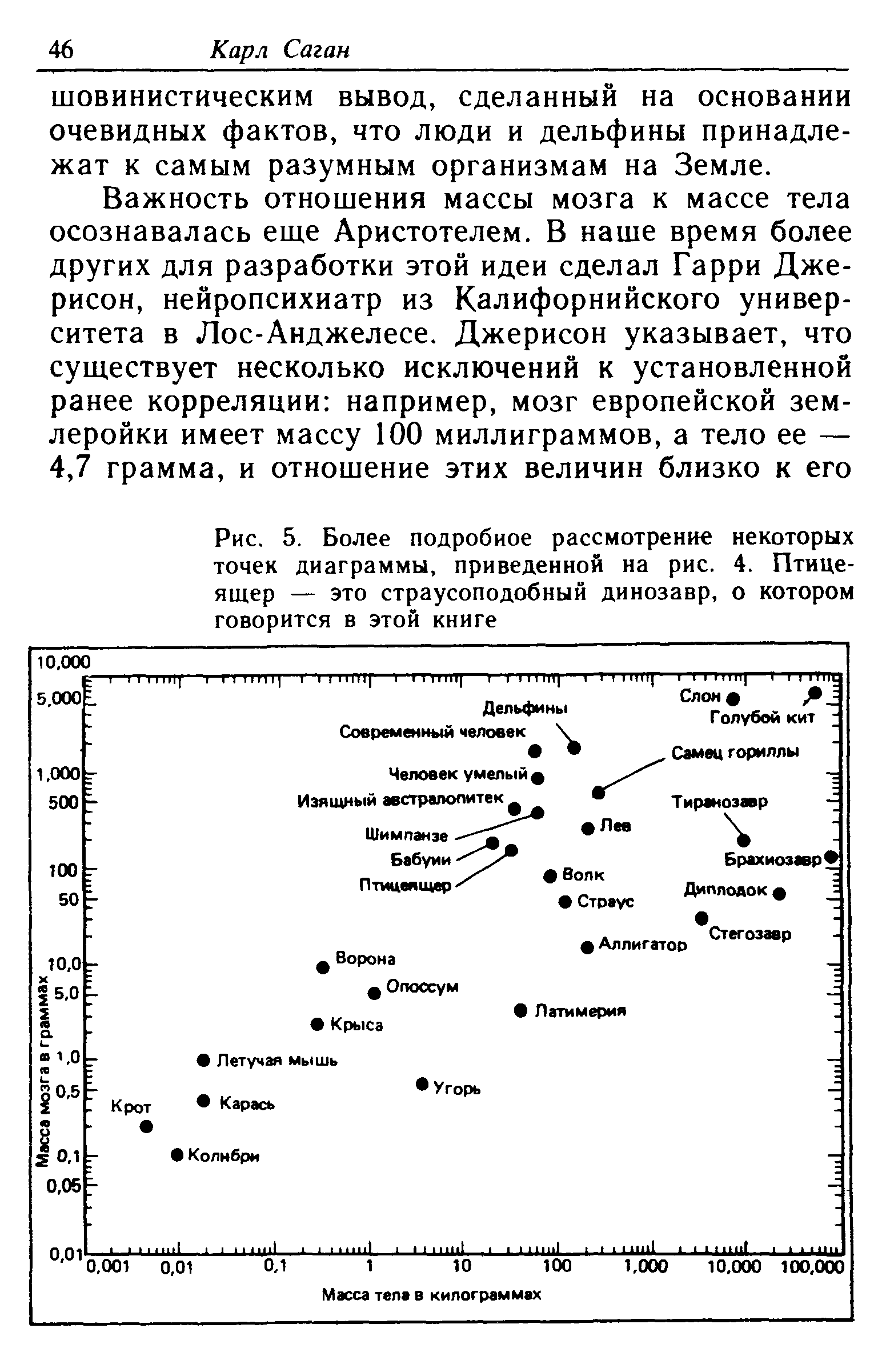 Рис. 5. Более подробное рассмотрение некоторых точек диаграммы, приведенной на рис. 4. Птице-ящер — это страусоподобный динозавр, о котором говорится в этой книге...