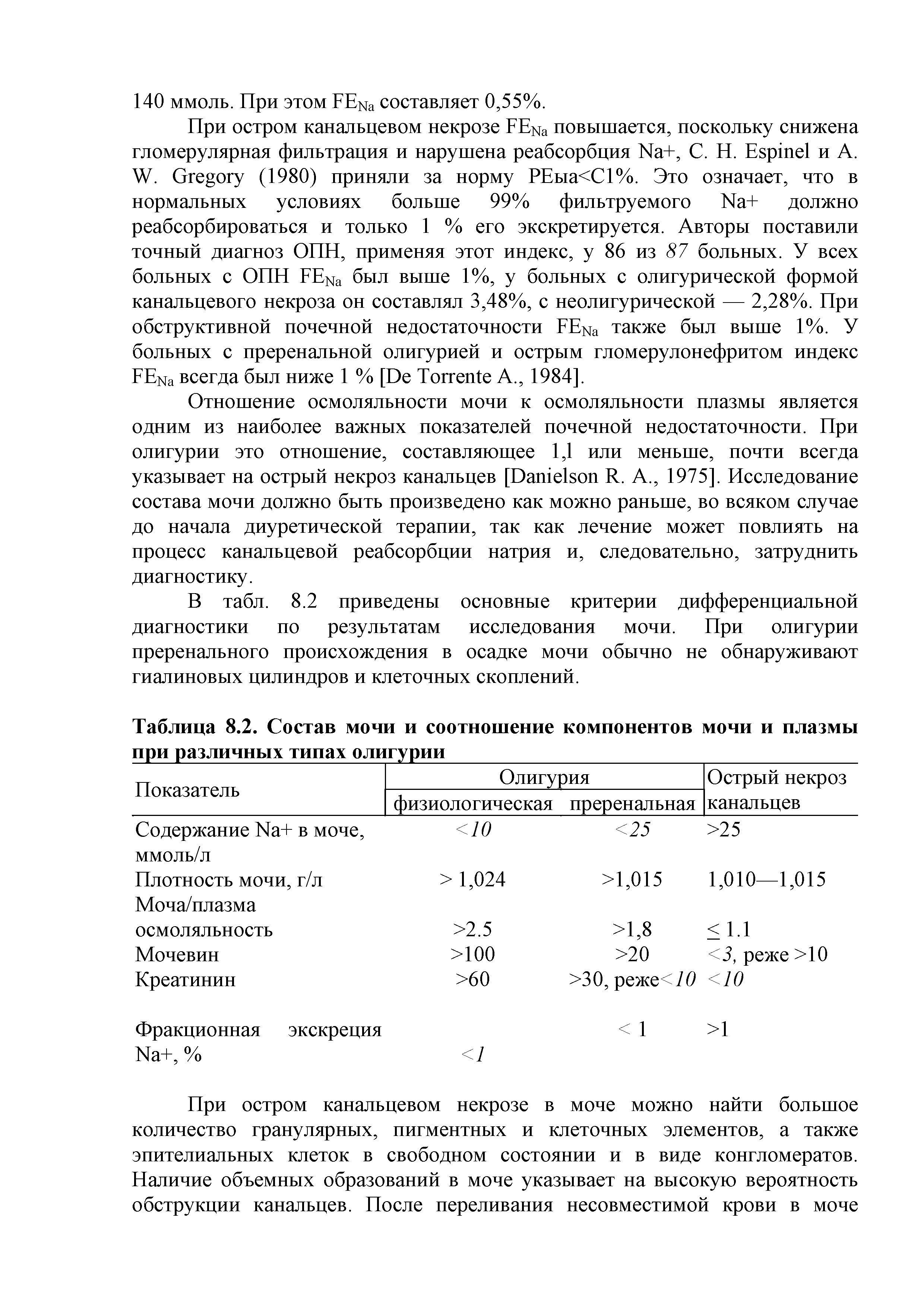 Таблица 8.2. Состав мочи и соотношение компонентов мочи и плазмы при различных типах олигурии ...