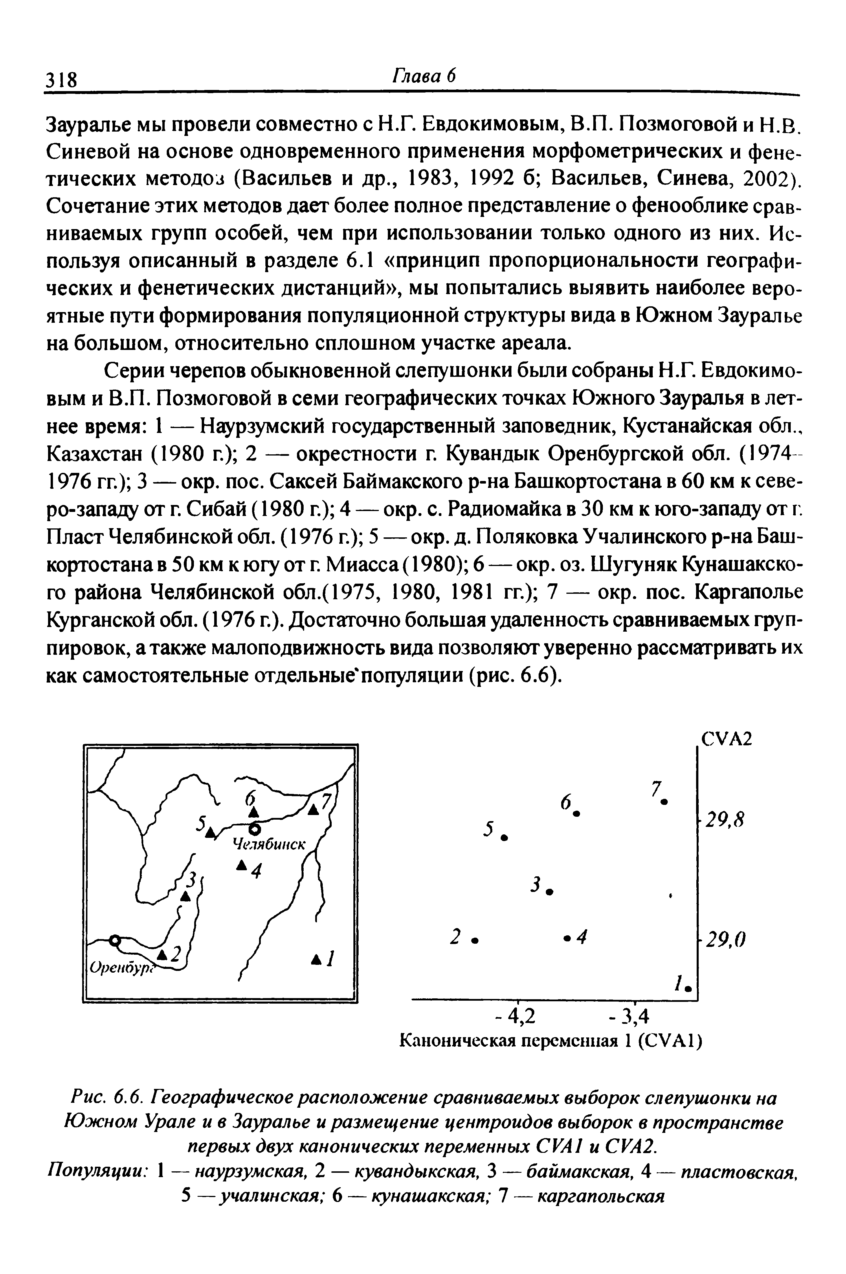 Рис. 6.6. Ггографическое расположение сравниваемых выборок слепушонки на Южном Урале и в Зауралье и размещение центроидов выборок в пространстве первых двух канонических переменных СУА1 и СУА2.