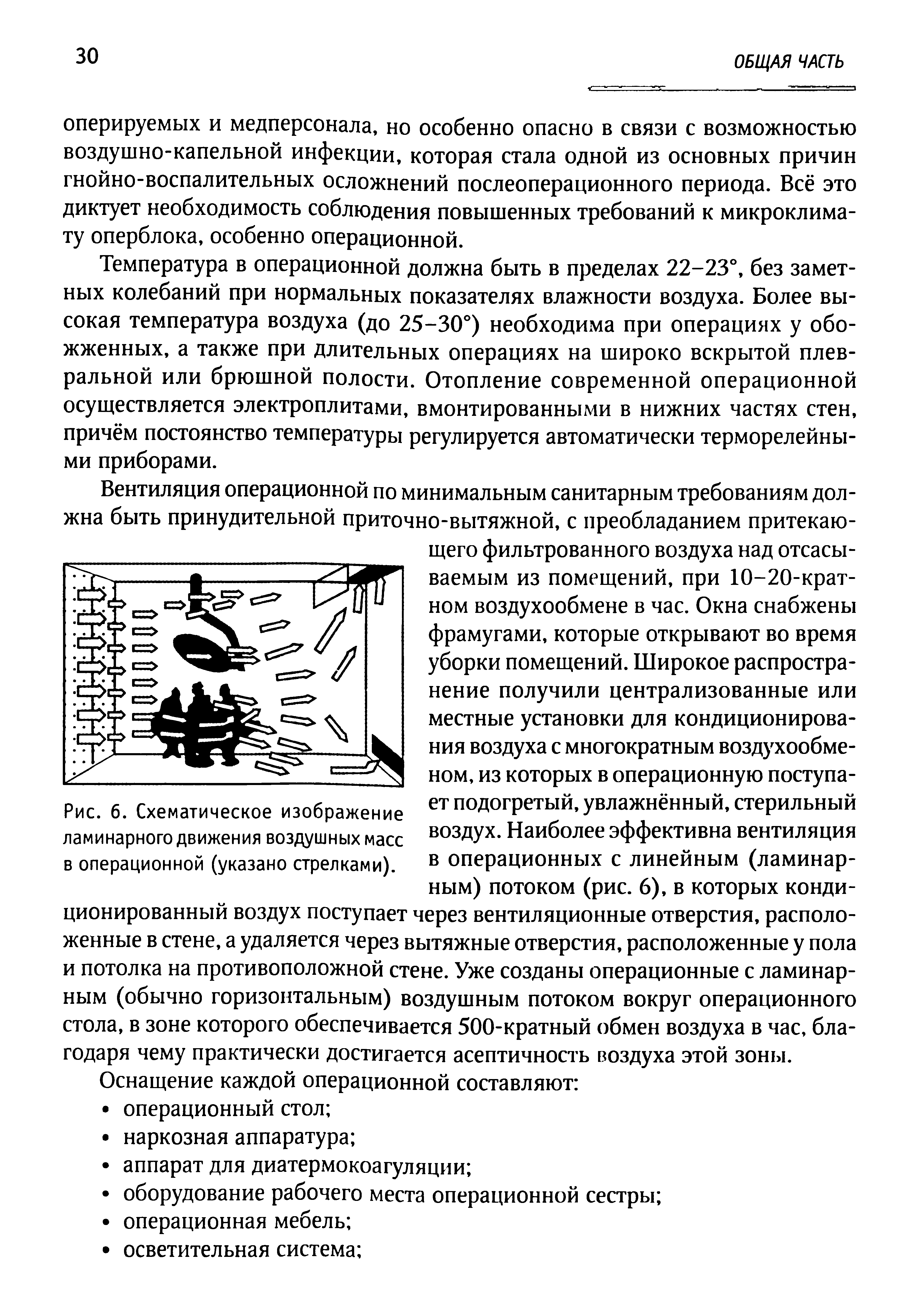 Рис. 6. Схематическое изображение ламинарного движения воздушных масс в операционной (указано стрелками).