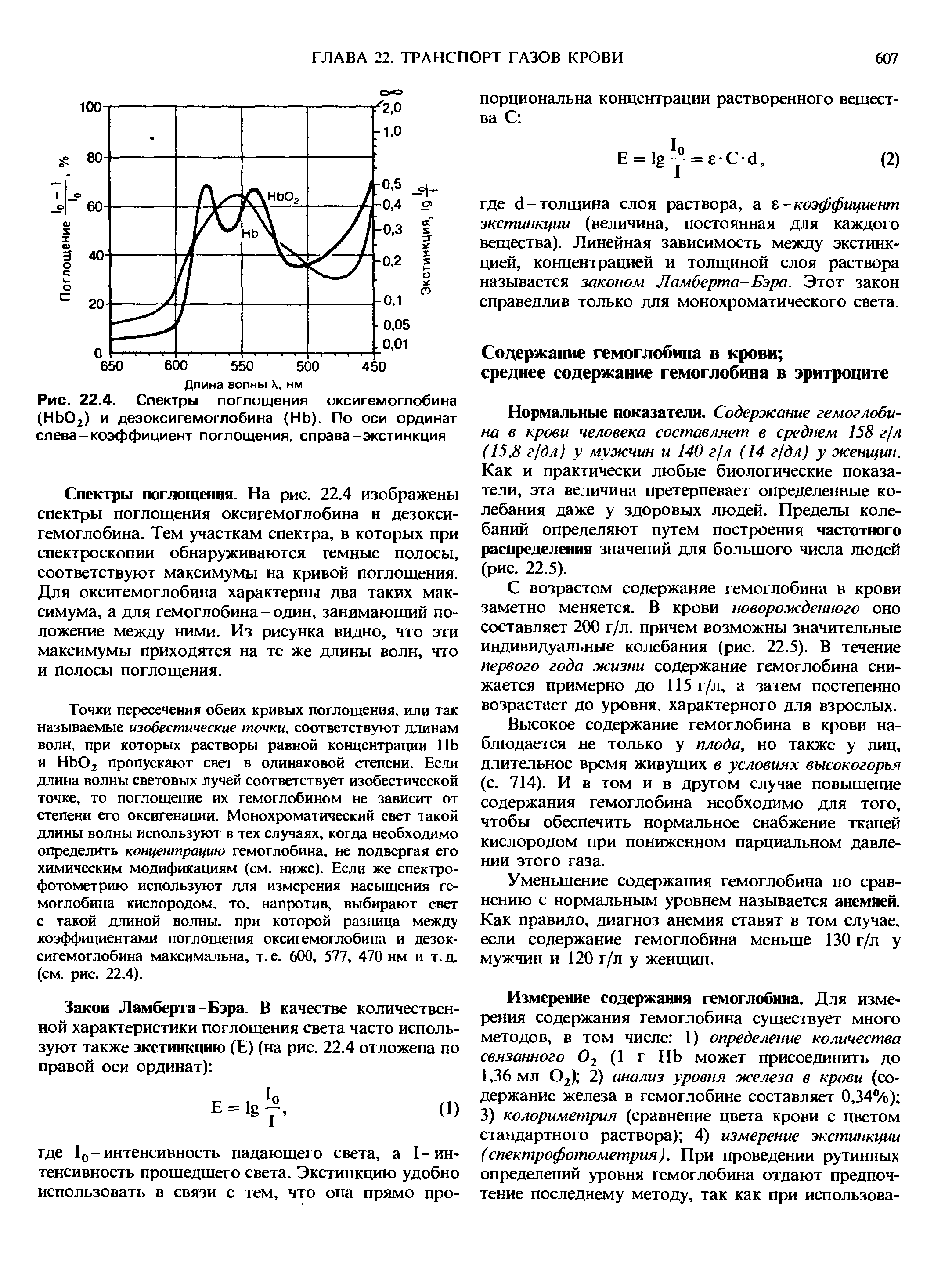 Рис. 22.4. Спектры поглощения оксигемоглобина (НЬО2) и дезоксигемоглобина (НЬ). По оси ординат слева-коэффициент поглощения, справа-экстинкция...