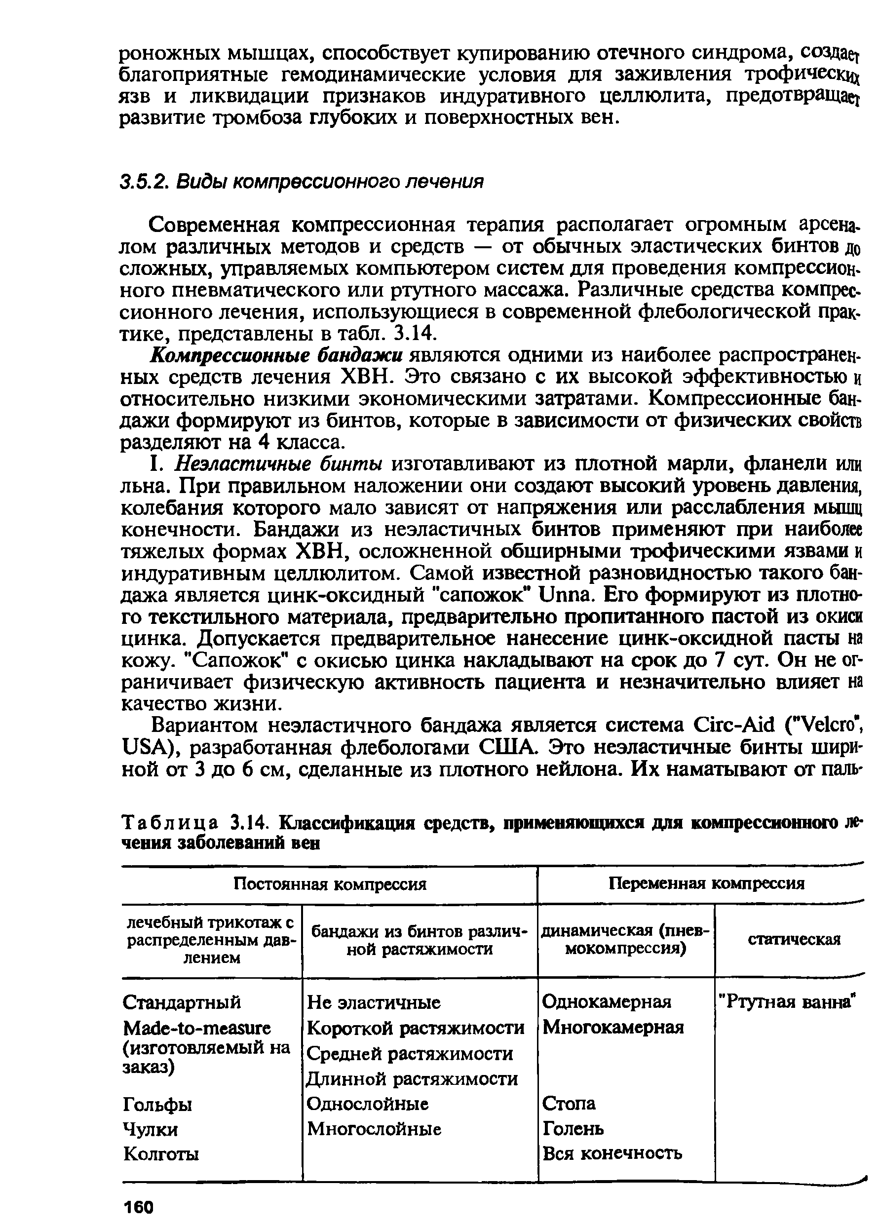 Таблица 3.14. Классификация средств, применяющихся для компрессионного лечения заболеваний вен...