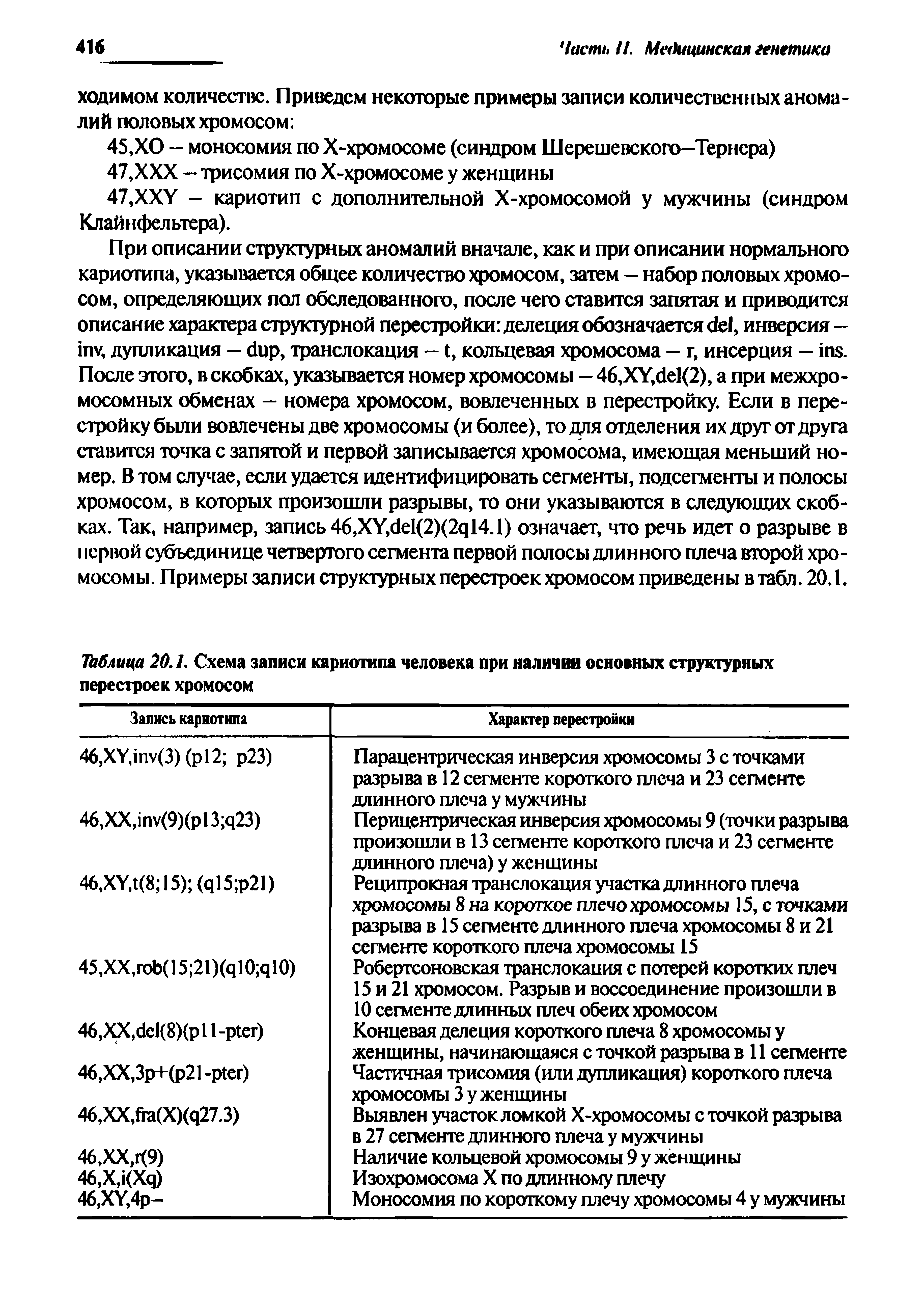 Таблица 20.1. Схема записи кариотипа человека при наличии основных структурных перестроек хромосом...