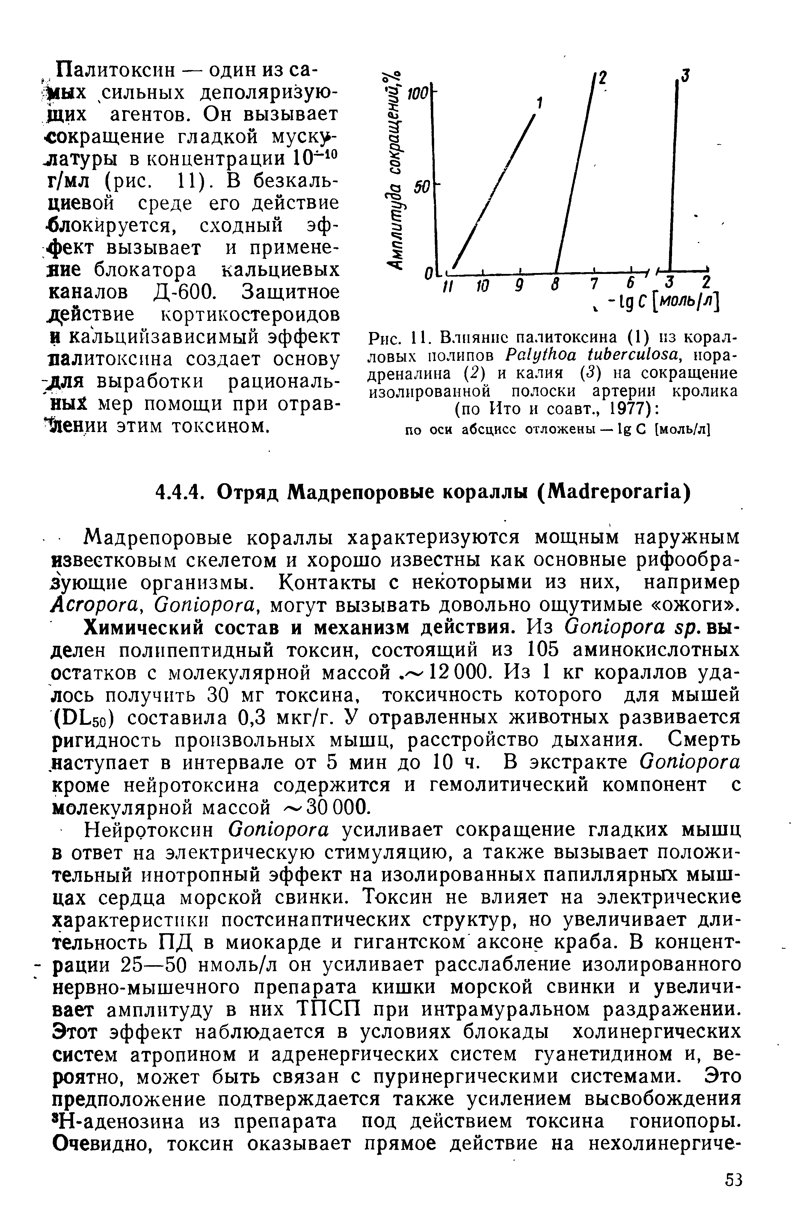 Рис. И. Влияние палитоксина (1) из коралловых полипов P , норадреналина (2) и калия (3) на сокращение изолированной полоски артерии кролика (по Ито и соавт., 1977) ...