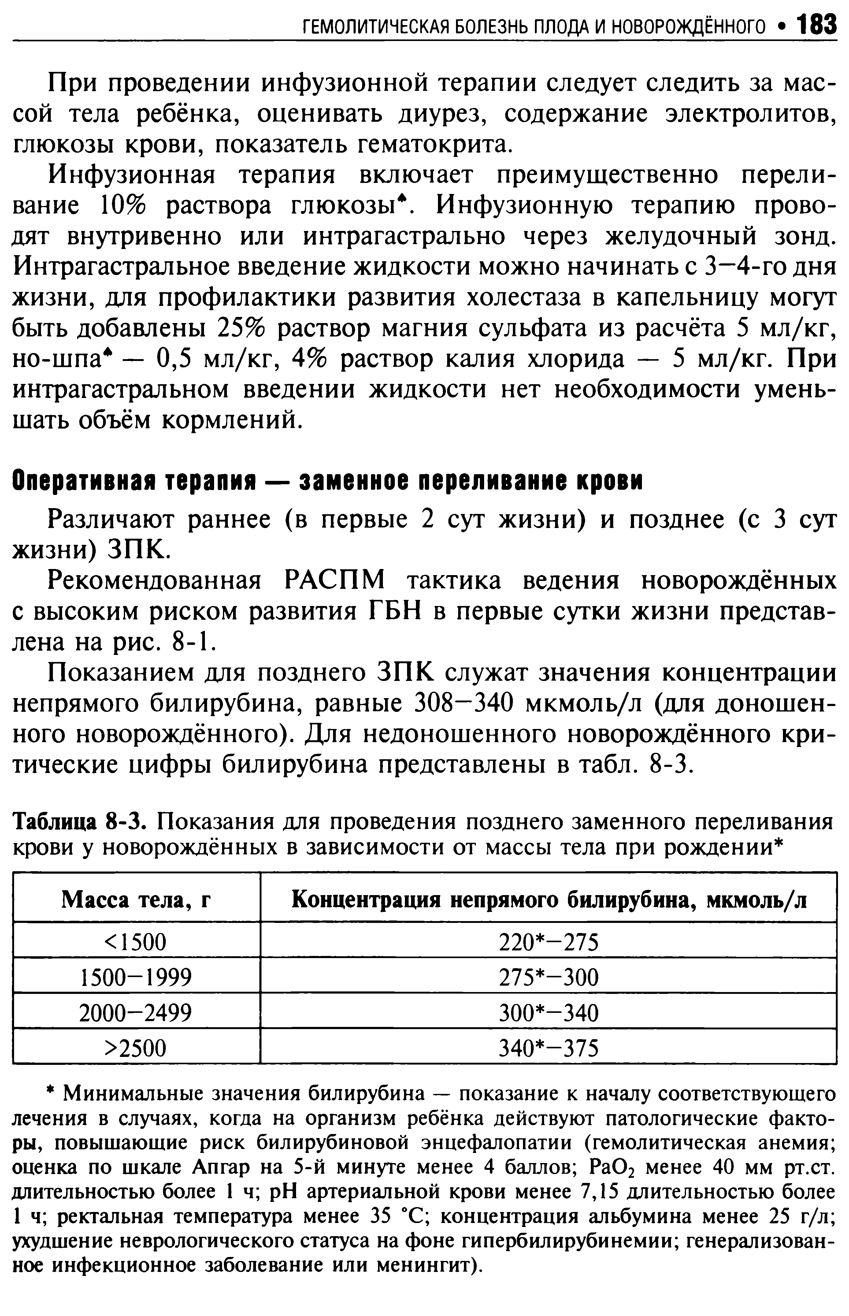 Таблица 8-3. Показания для проведения позднего заменного переливания крови у новорождённых в зависимости от массы тела при рождении ...