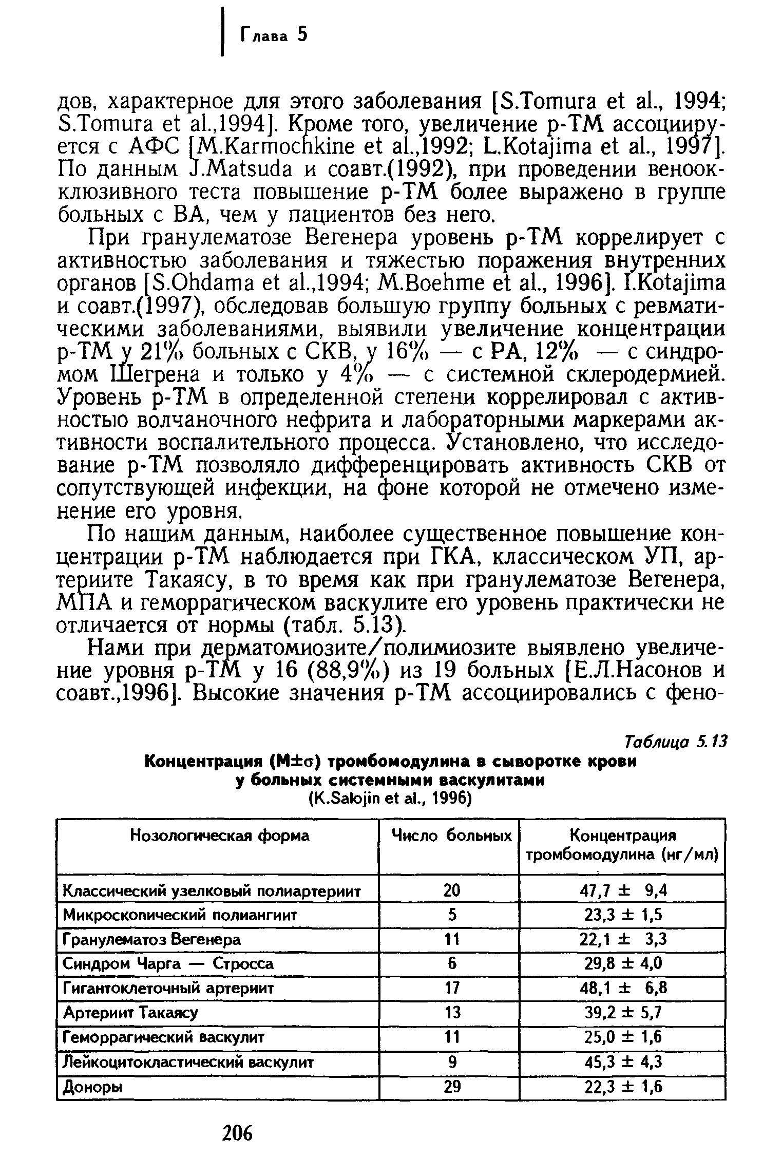 Таблица 5.13 Концентрация (М с) тромбомодулина в сыворотке крови у больных системными васкулитами...