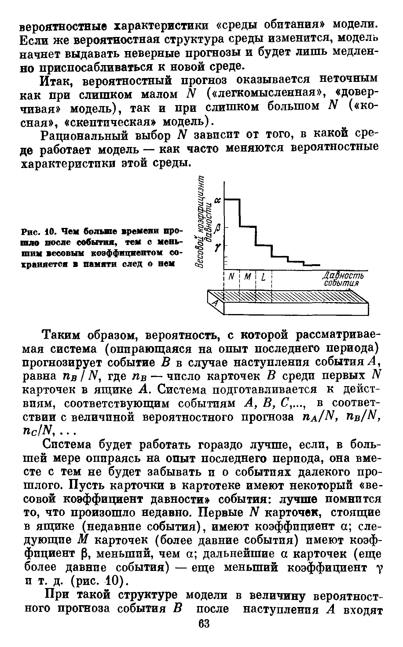 Рис. 10. Чем больше времени прошло после события, тем с меньшим весовым коэффициентом сохраняется в памяти след о нем...