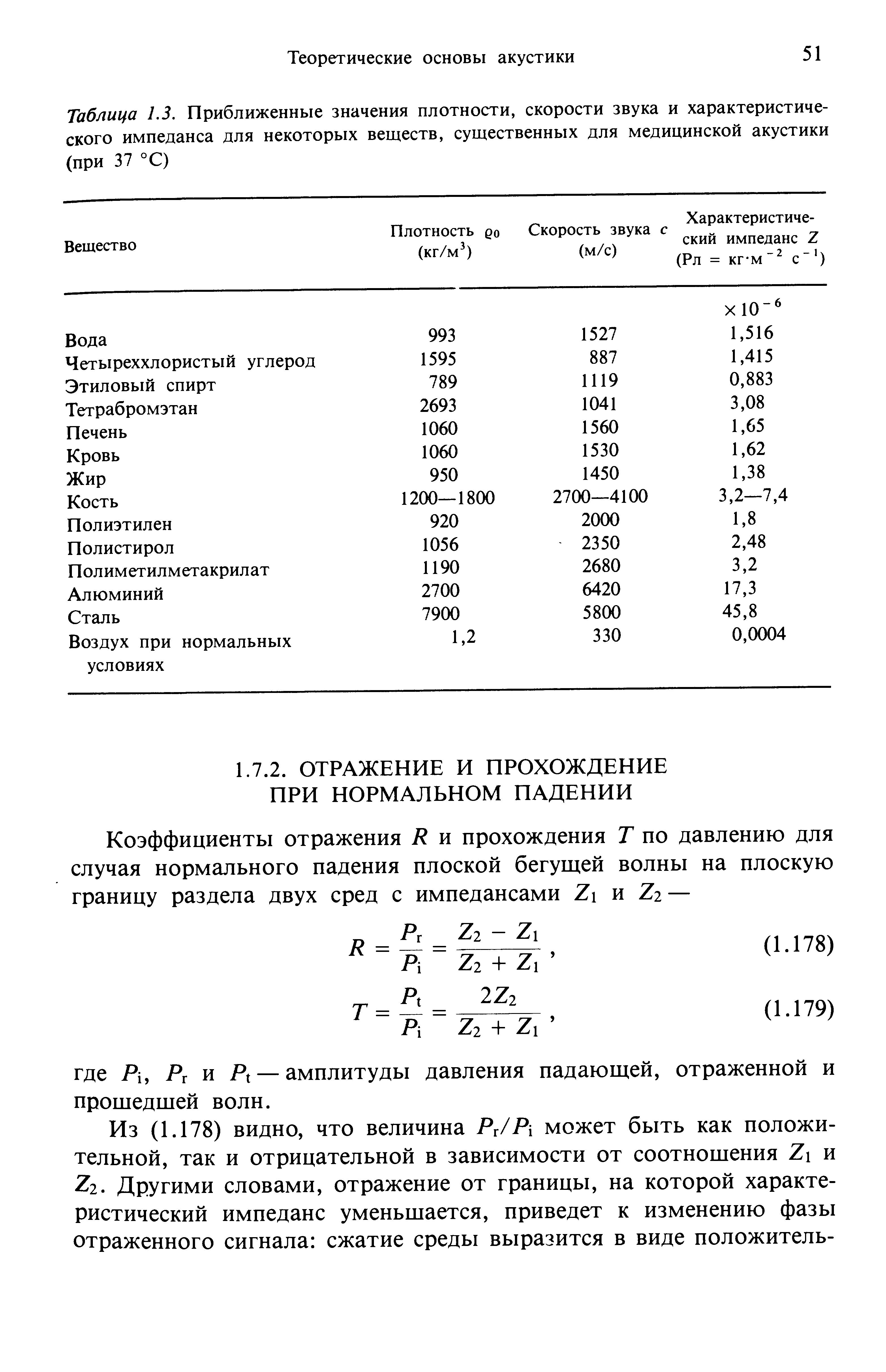 Таблица 1.3. Приближенные значения плотности, скорости звука и характеристического импеданса для некоторых веществ, существенных для медицинской акустики (при 37 °С)...