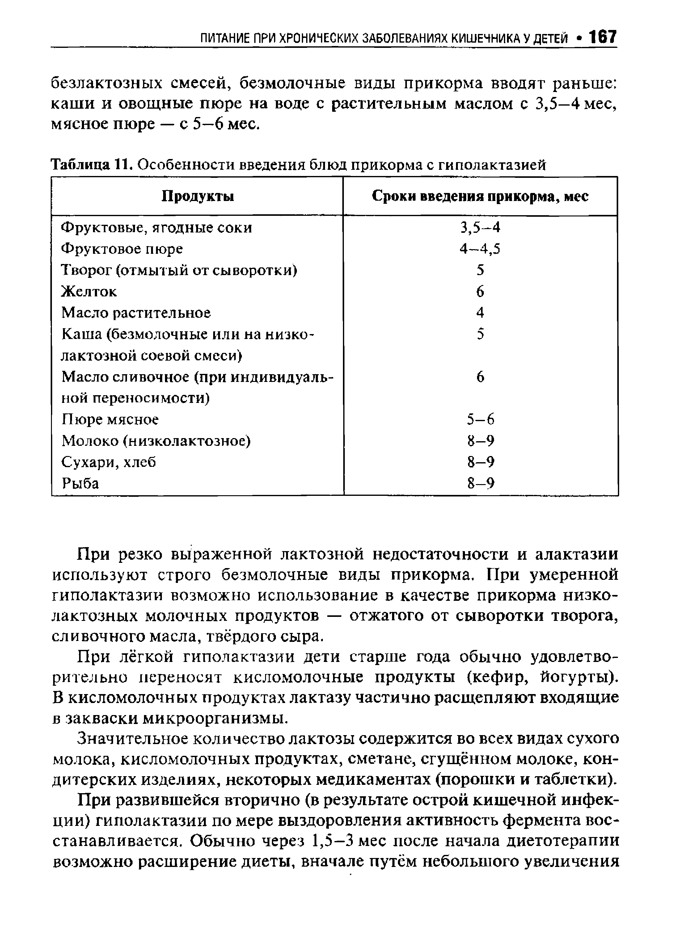 Таблица 11. Особенности введения блюд прикорма с гиполактазией...