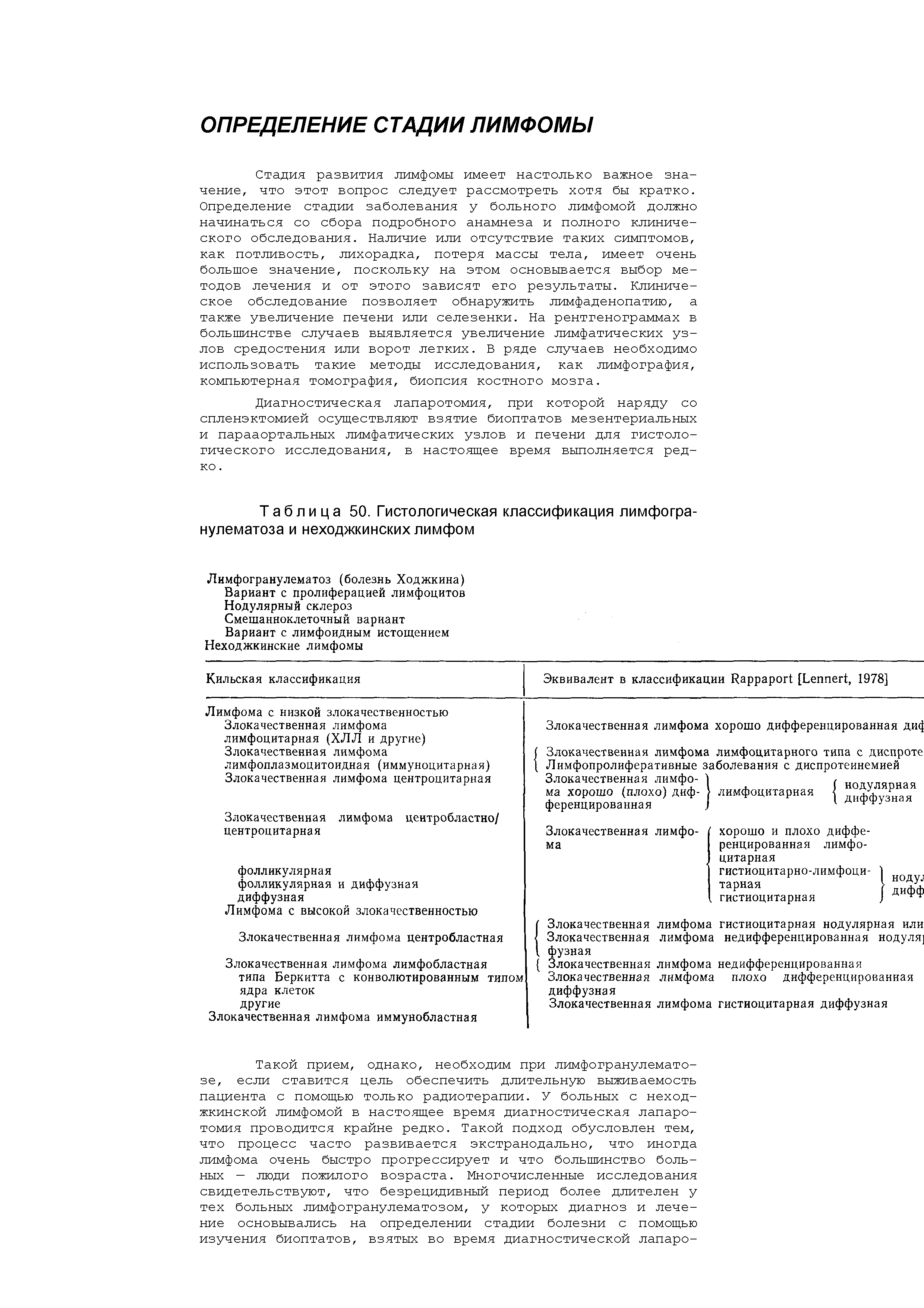 Таблица 50. Гистологическая классификация лимфогранулематоза и неходжкинских лимфом...
