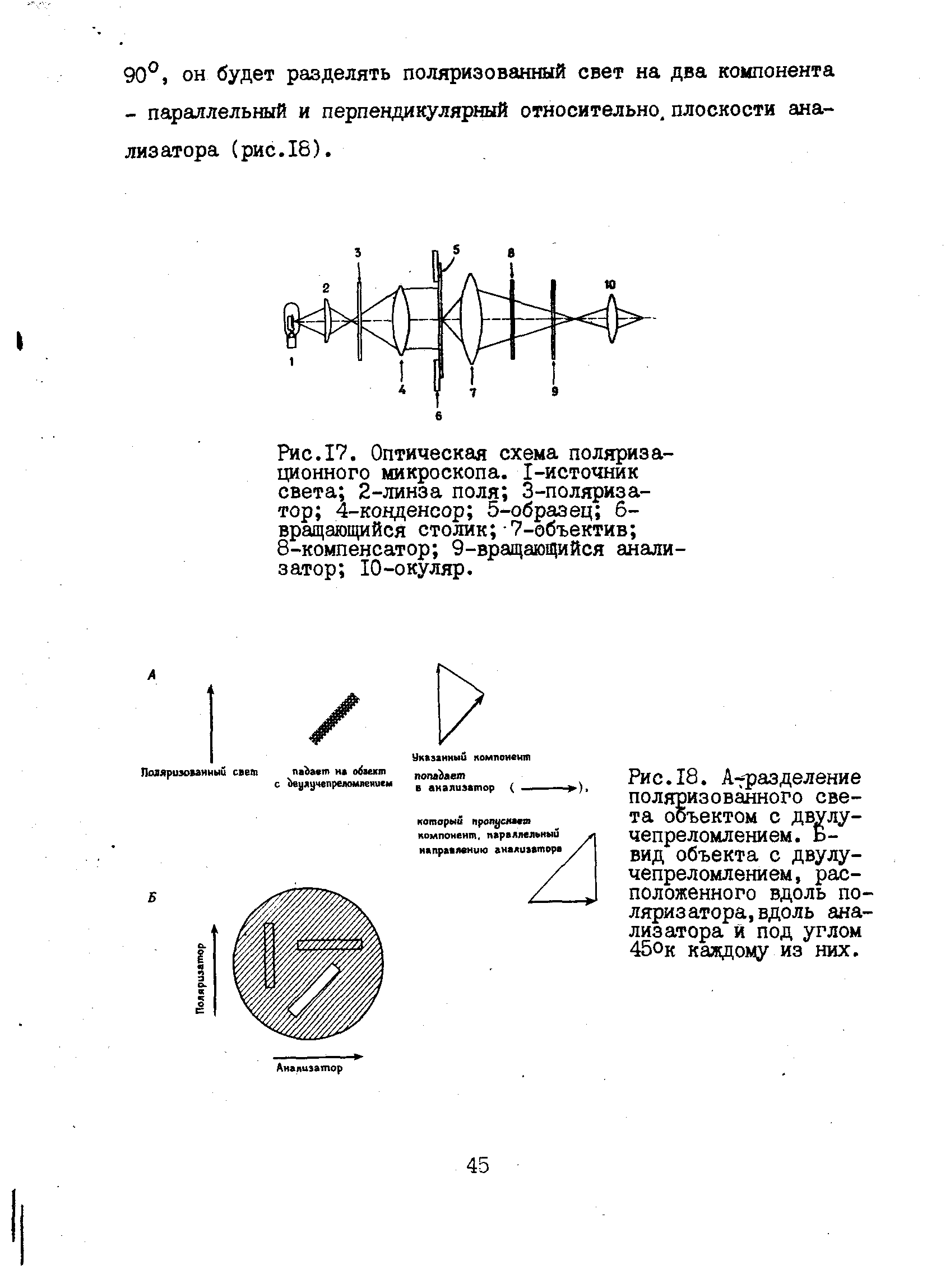 Рис.17. Оптическая схема поляризационного микроскопа. 1-источник света 2-линза поля 3-поляризатор 4-конденсор 5-образец б-вращающийся столик -7-объектив 6-компенсатор 9-вращающийся анализатор 10-окуляр.