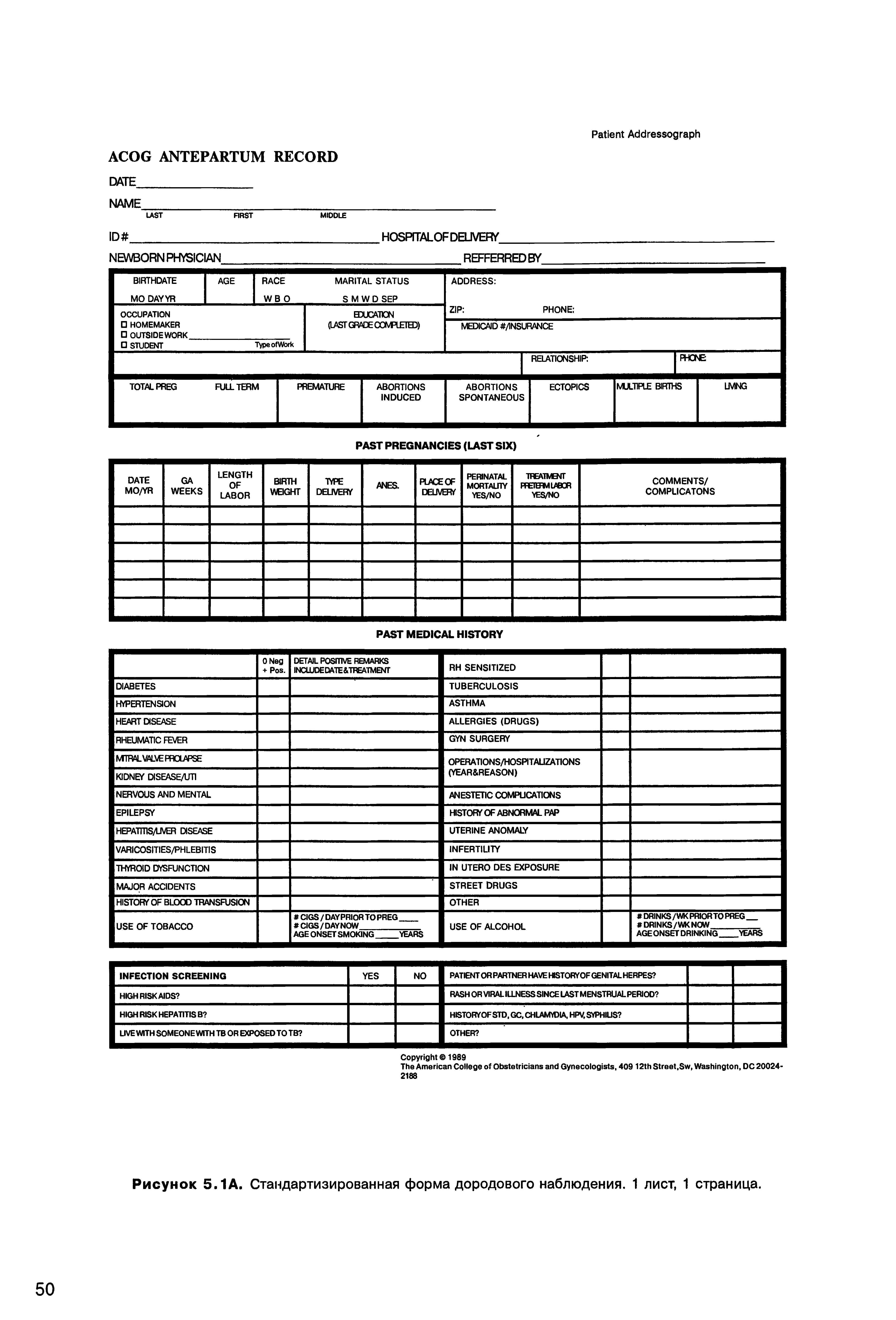 Рисунок 5.1А. Стандартизированная форма дородового наблюдения. 1 лист, 1 страница.