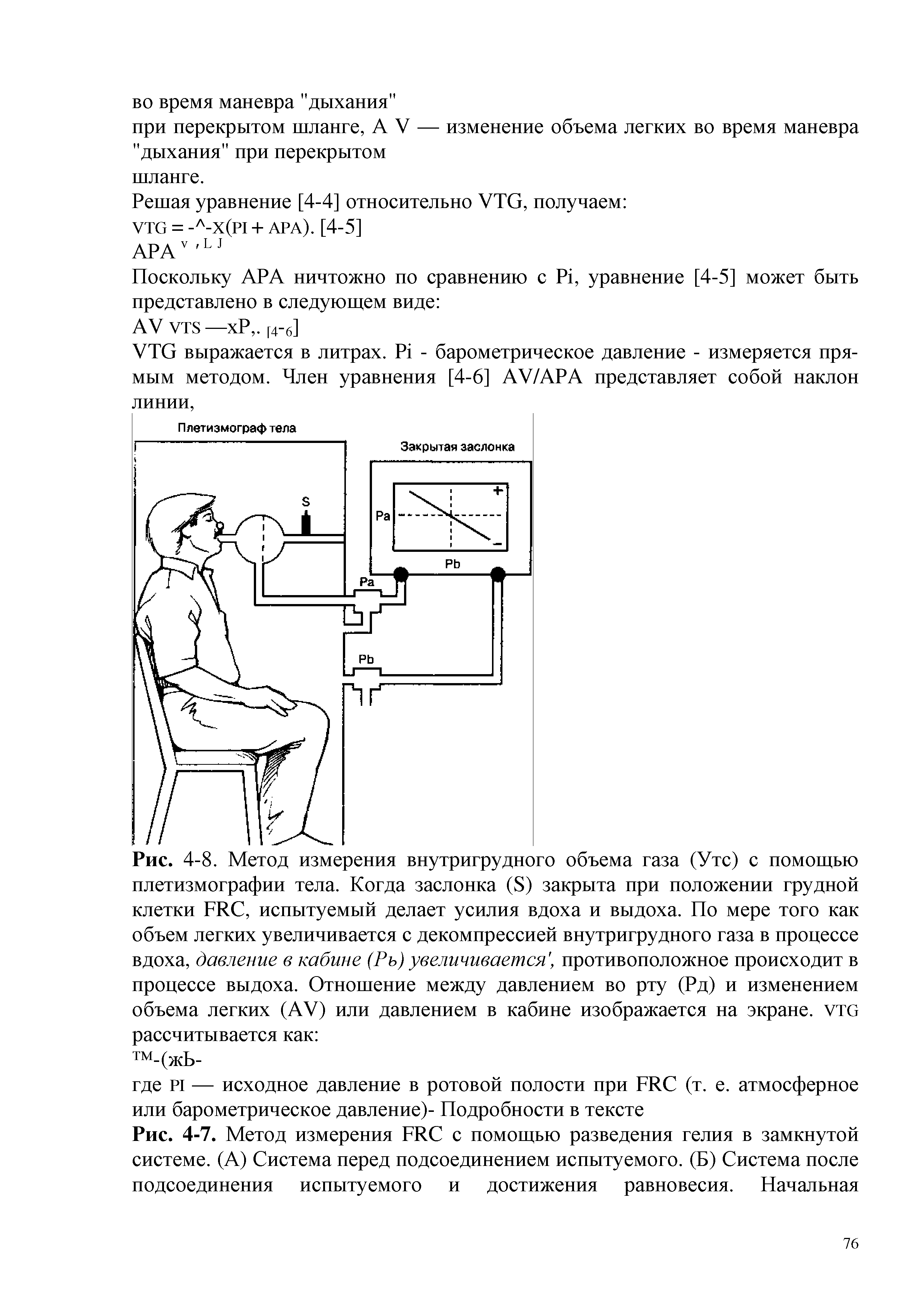 Рис. 4-7. Метод измерения РИС с помощью разведения гелия в замкнутой системе. (А) Система перед подсоединением испытуемого. (Б) Система после подсоединения испытуемого и достижения равновесия. Начальная...