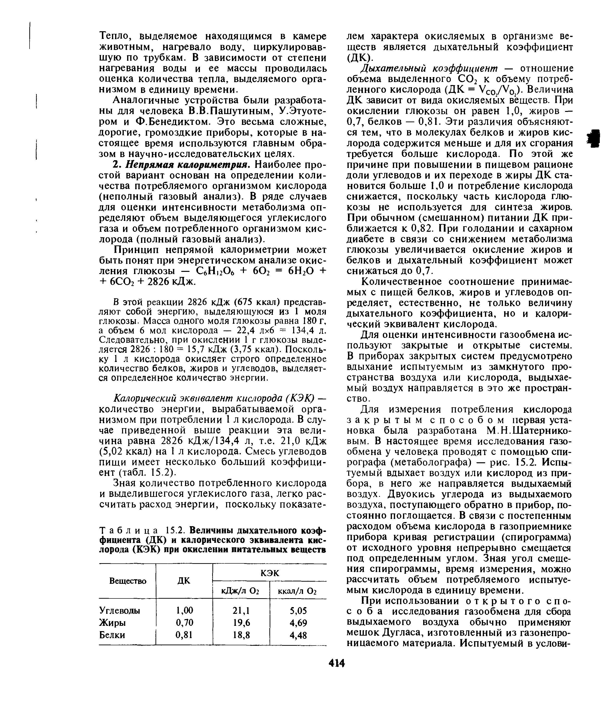 Таблица 15.2. Величины дыхательного коэффициента (ДК) и калорического эквивалента кислорода (КЭК) при окислении питательных веществ...