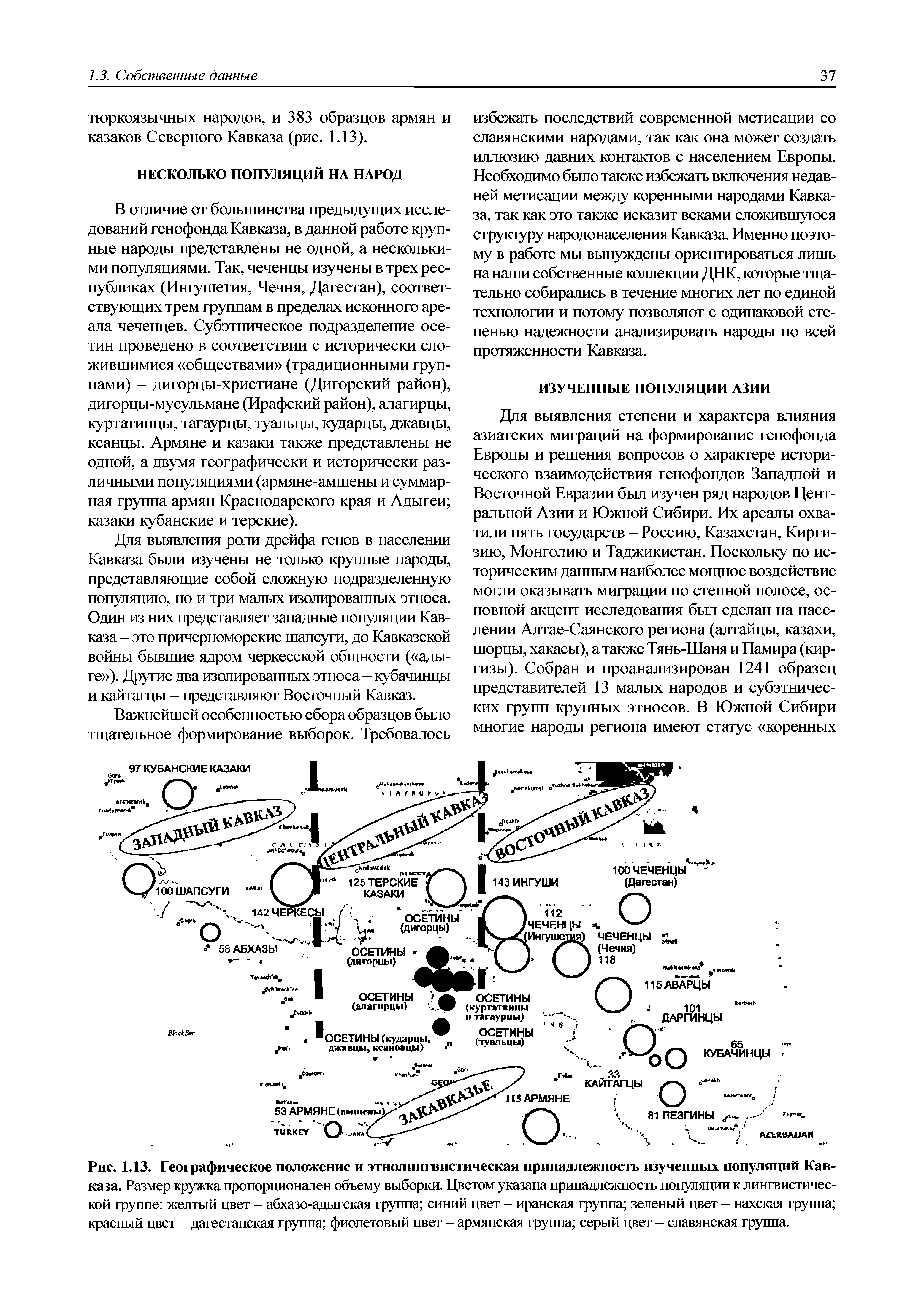 Рис. 1.13. Географическое положение и этнолингвистическая принадлежность изученных популяций Кавказа. Размер кружка пропорционален объему выборки. Цветом указана принадлежность популяции к лингвистической группе желтый цвет — абхазо-адыгская группа синий цвет — иранская группа зеленый цвет — нахская группа красный цвет - дагестанская группа фиолетовый цвет - армянская группа серый цвет - славянская группа.