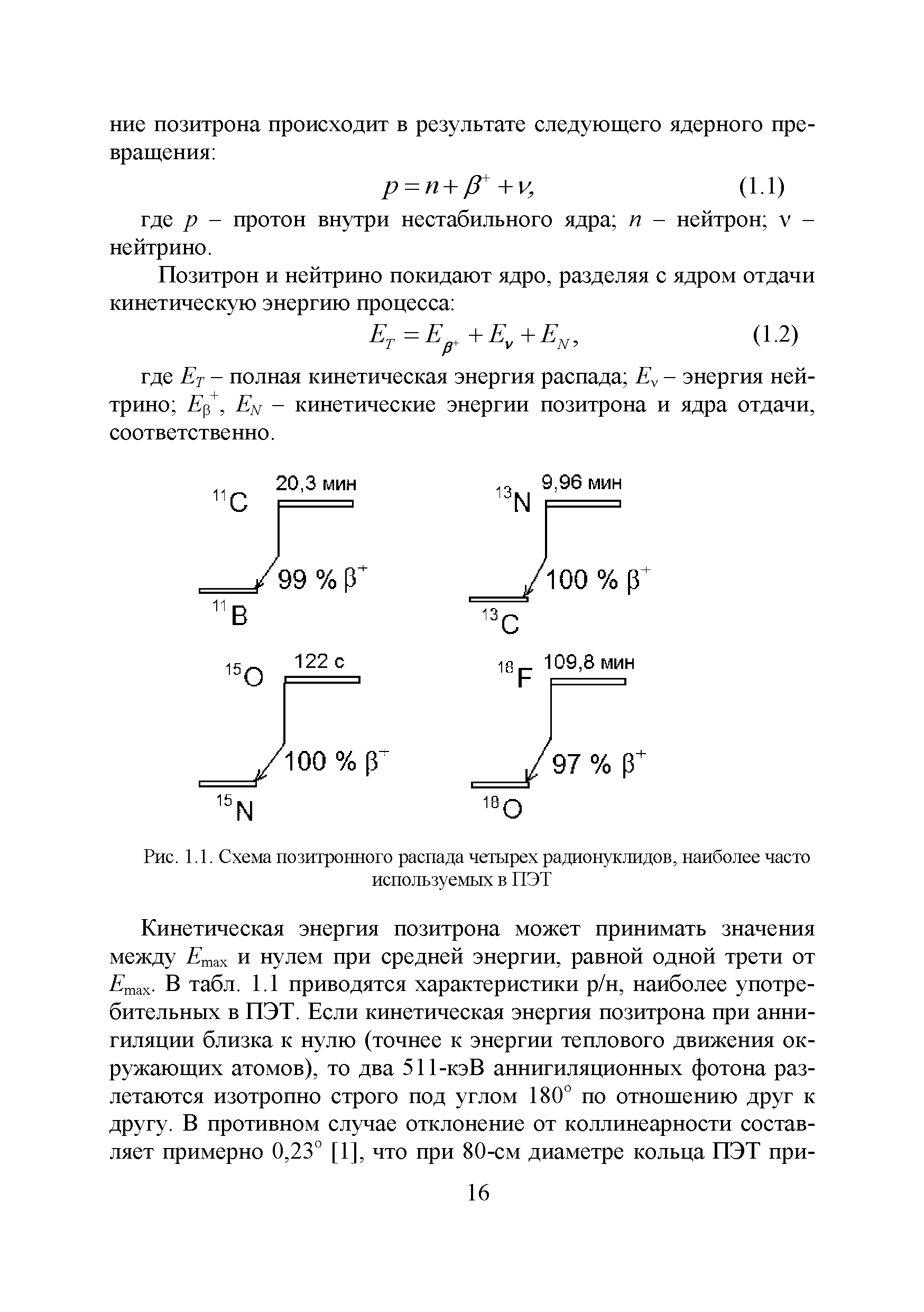 Рис. 1.1. Схема позитронного распада четырех радионуклидов, наиболее часто используемых в ПЭТ...