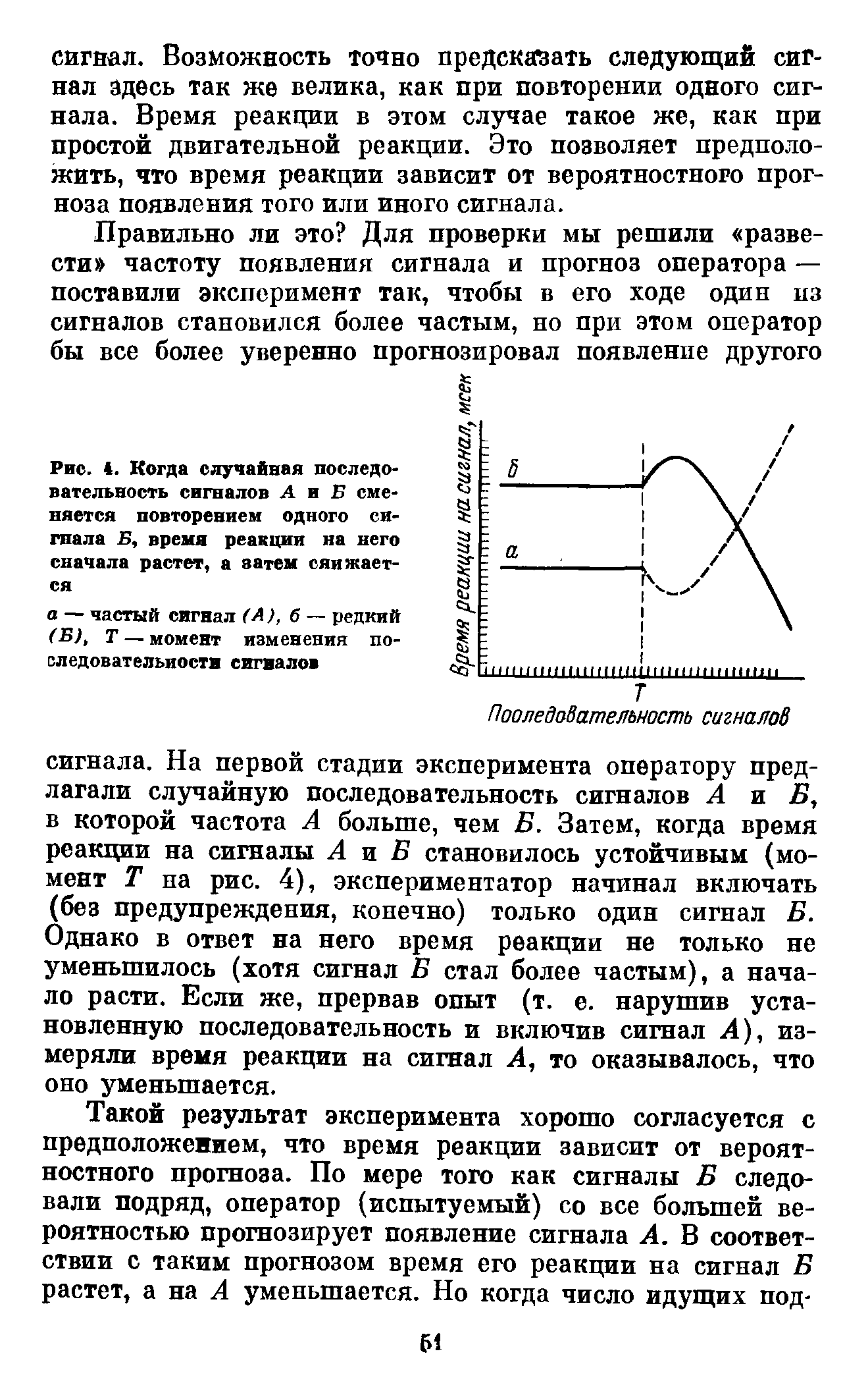 Рис. 4. Когда случайная последовательность сигналов А и Б сменяется повторением одного сигнала Б, время реакции на него сначала растет, а затем снижается...