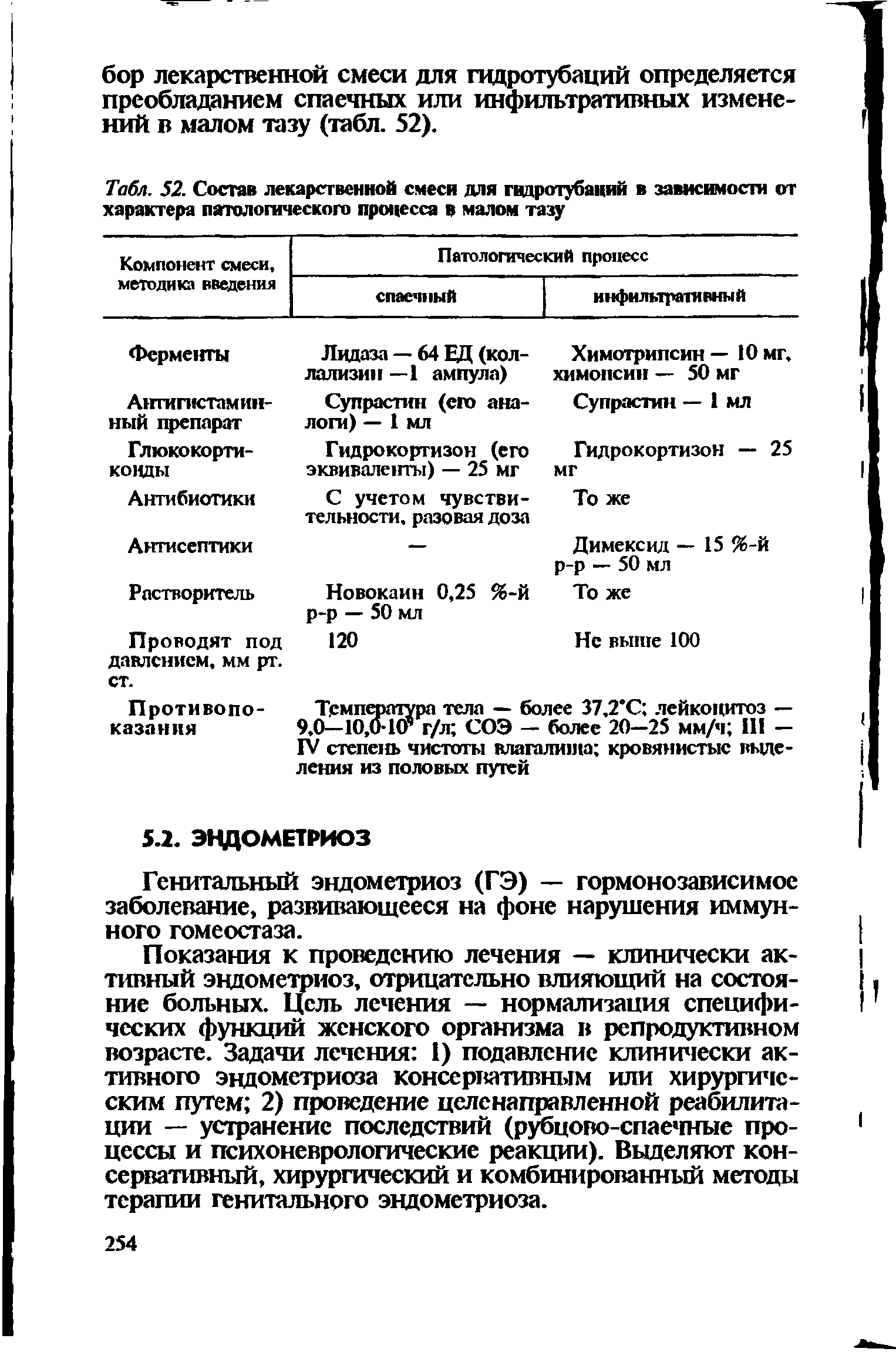 Табл. 52. Состав лекарственной смеси для гидротубаций в зависимости от характера патологического процесса в малом тазу...