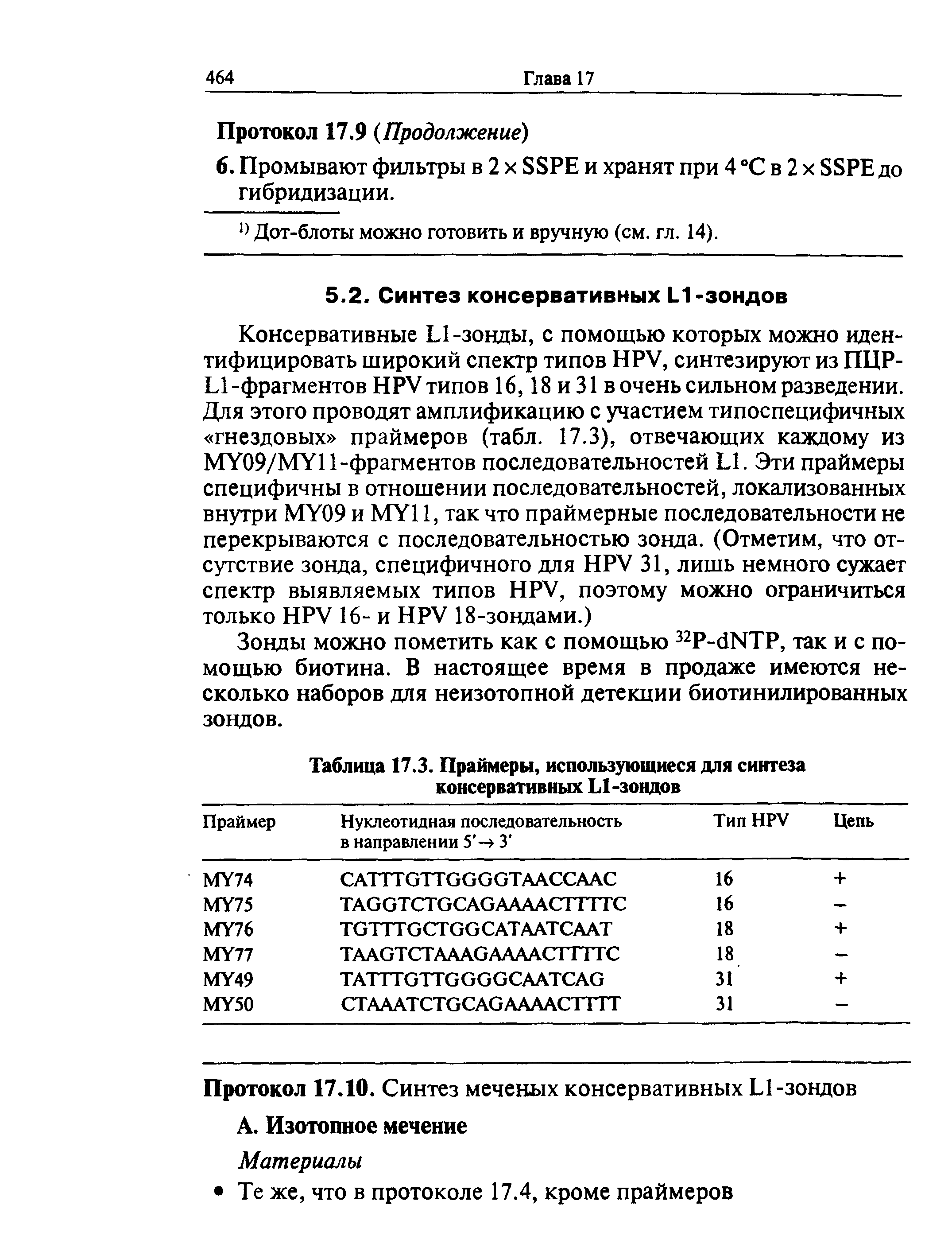 Таблица 17.3. Праймеры, использующиеся для синтеза консервативных Ы-зовдов...