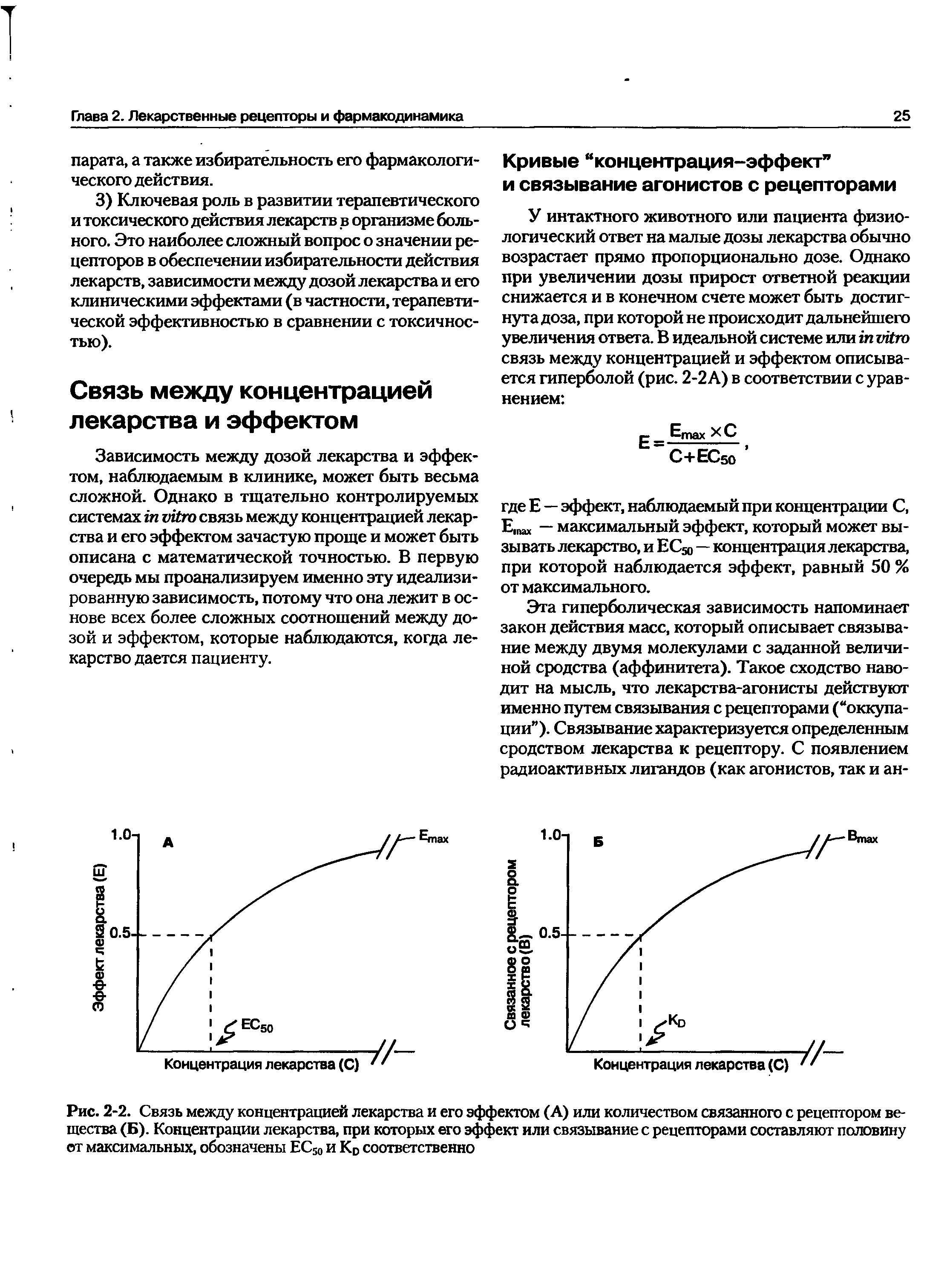 Рис. 2-2. Связь между концентрацией лекарства и его эффектом (А) или количеством связанного с рецептором вещества (Б). Концентрации лекарства, при которых его эффект или связывание с рецепторами составляют половину от максимальных, обозначены ЕС50 и Кс соответственно...