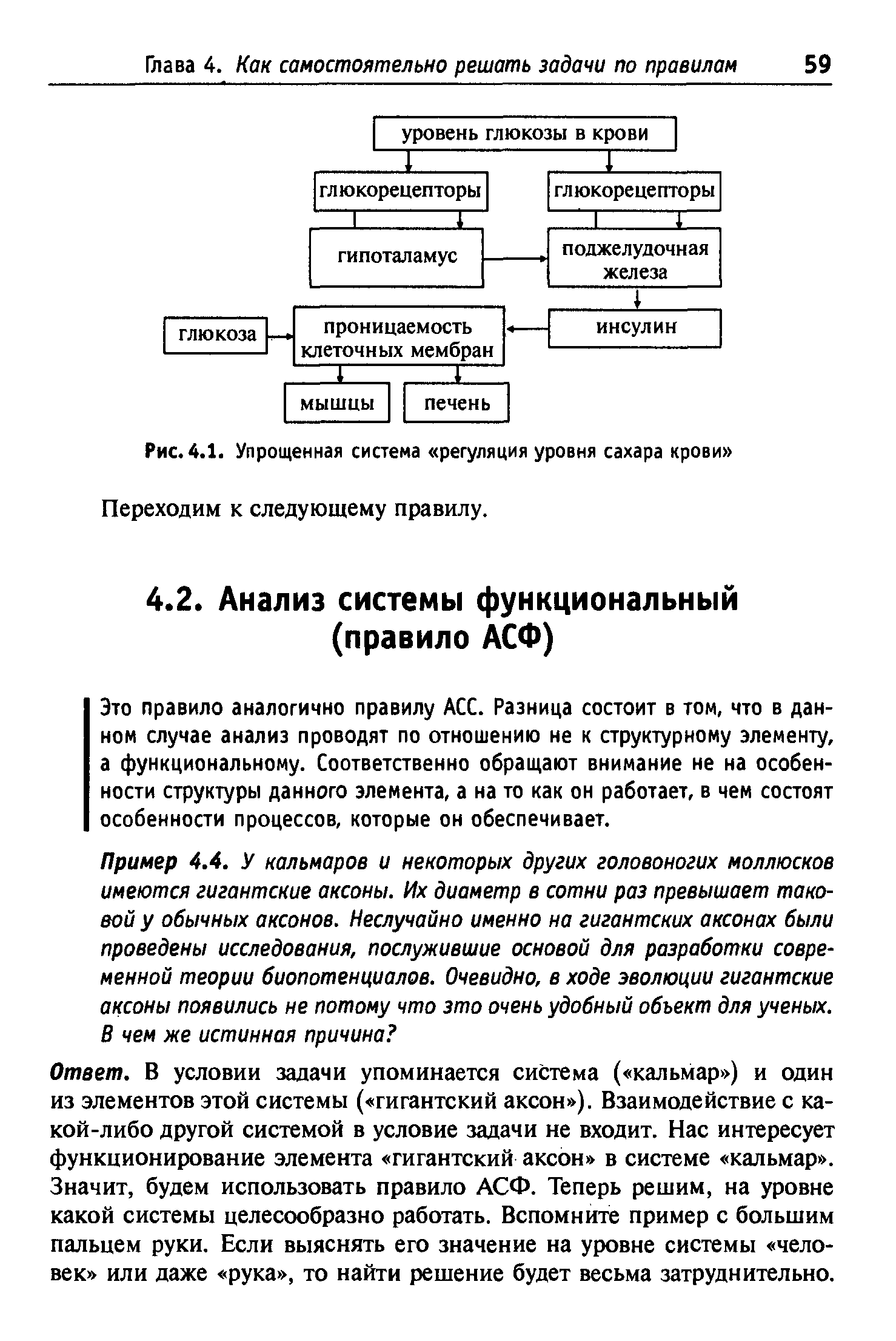 Рис. 4.1. Упрощенная система регуляция уровня сахара крови ...