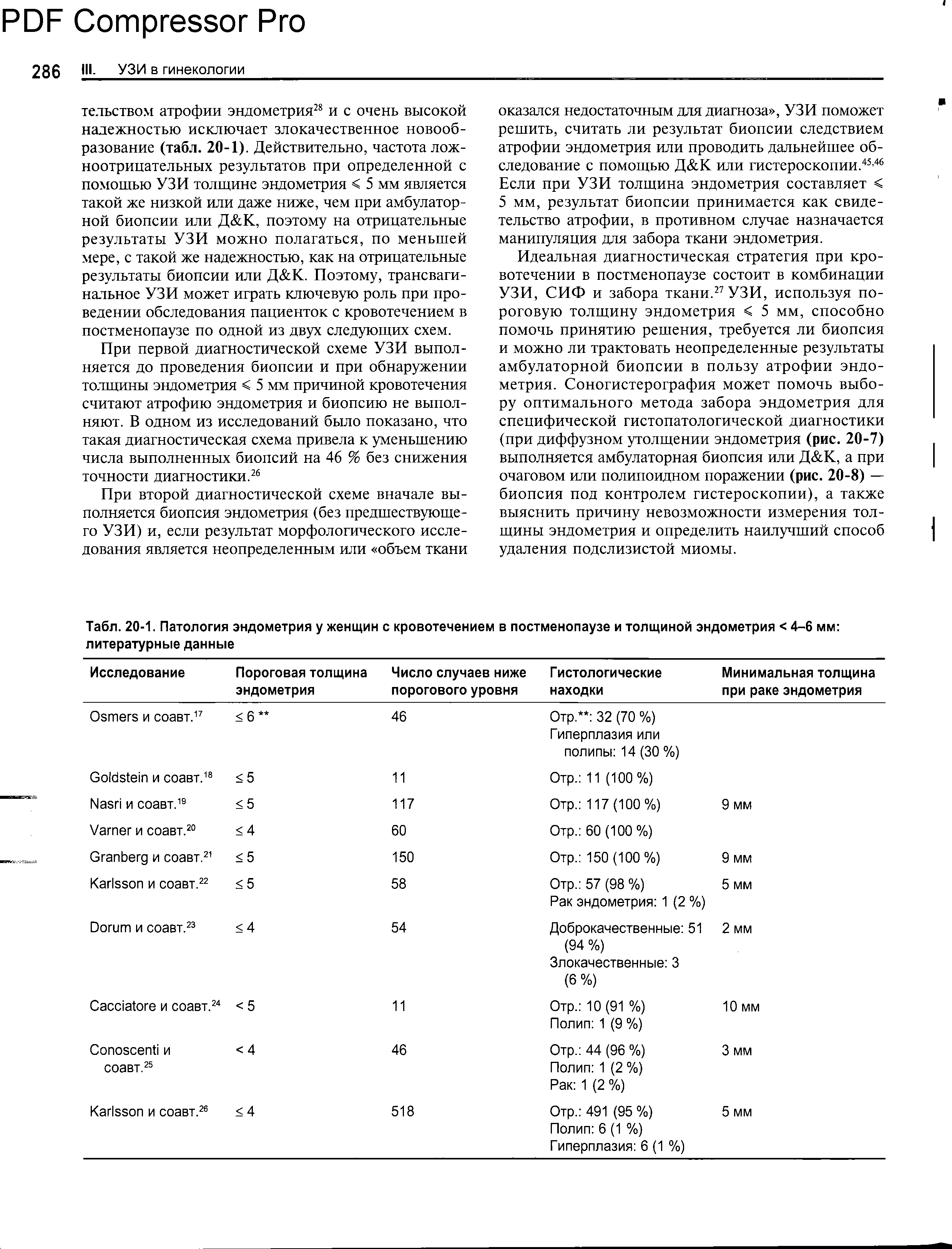 Табл. 20-1. Патология эндометрия у женщин с кровотечением в постменопаузе и толщиной эндометрия < 4-6 мм литературные данные...