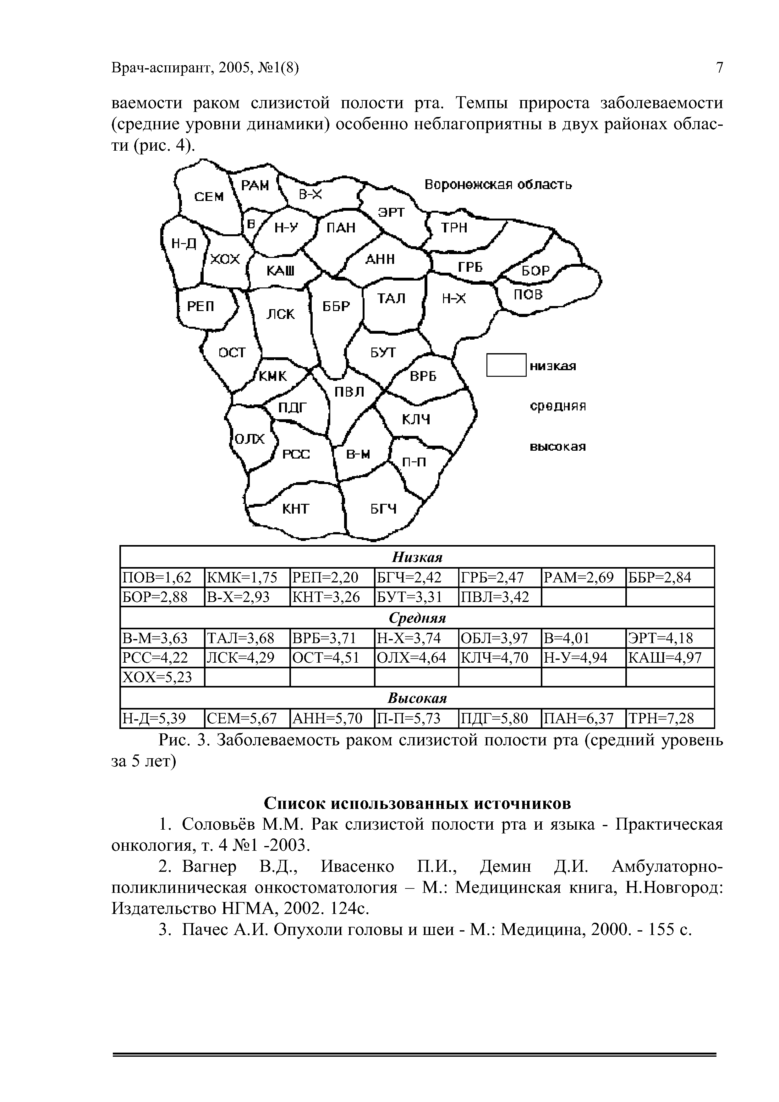 Рис. 3. Заболеваемость раком слизистой полости рта (средний уровень...