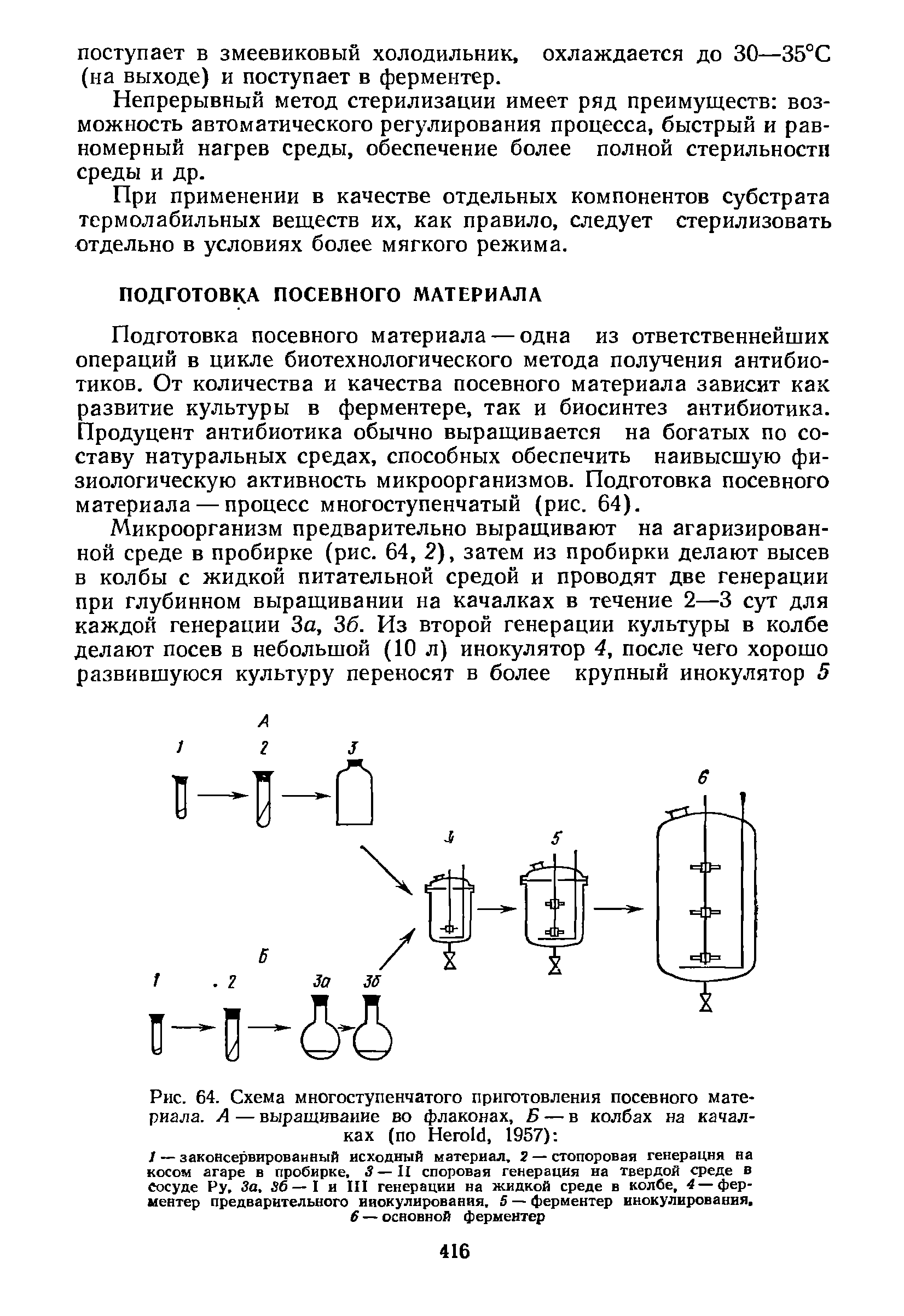 Рис. 64. Схема многоступенчатого приготовления посевного материала. А — выращивание во флаконах, Б — в колбах на качалках (по H , 1957) ...