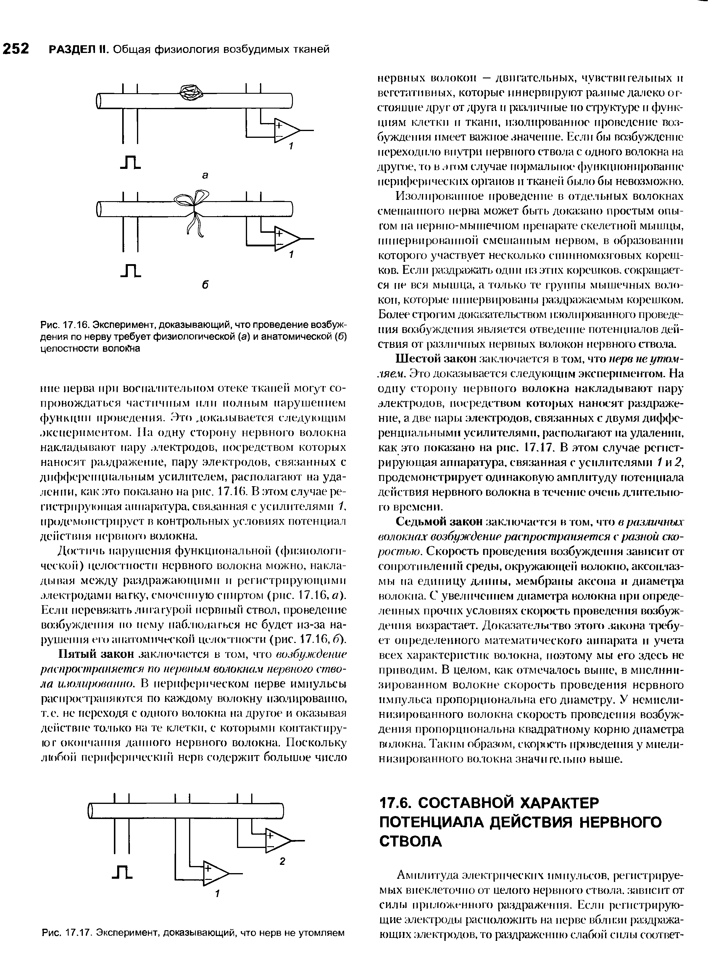 Рис. 17.16. Эксперимент, доказывающий, что проведение возбуждения по нерву требует физиологической (а) и анатомической (б) целостности волокна...