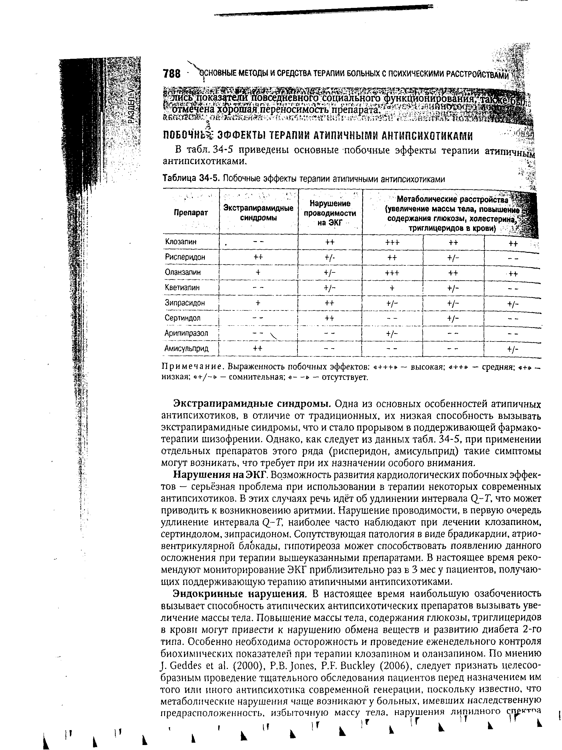 Таблица 34-5. Побочные эффекты терапии атипичными антипсихотиками...