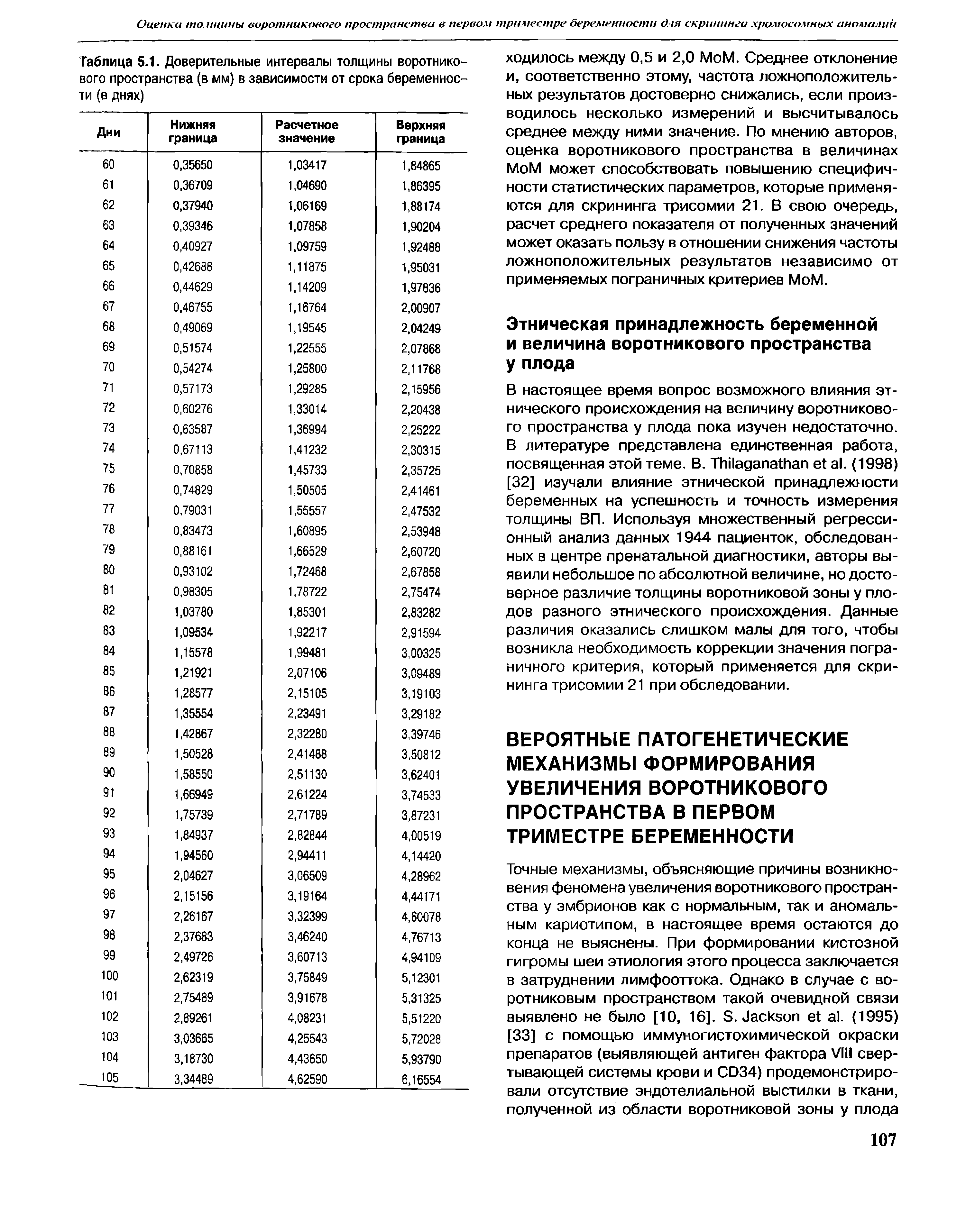 Таблица 5.1. Доверительные интервалы толщины воротникового пространства (в мм) в зависимости от срока беременности (в днях)...