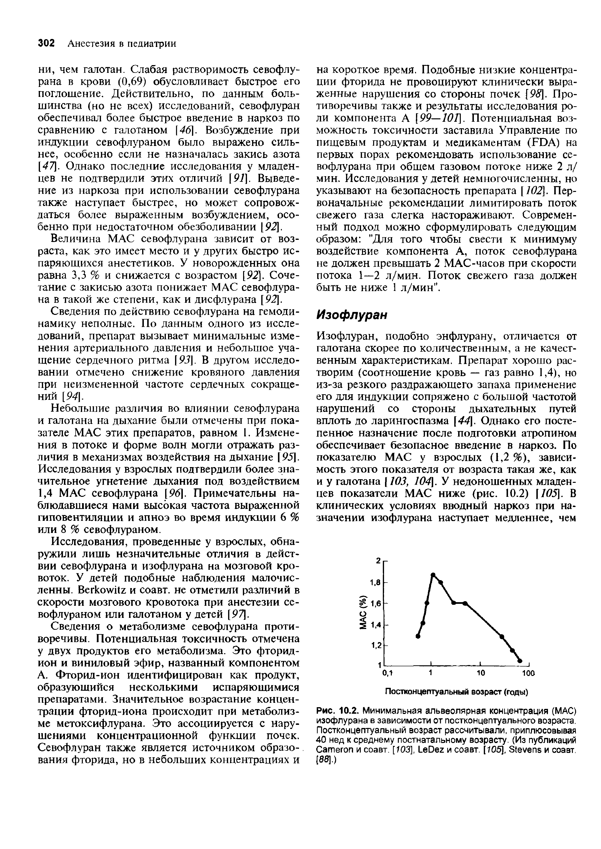 Рис. 10.2. Минимальная альвеолярная концентрация (МАС) изофлурана в зависимости от постконцептуального возраста. Постконцептуальный возраст рассчитывали, приплюсовывая 40 нед к среднему постнатальному возрасту. (Из публикаций C и соавт. [ 103], L D и соавт. [ 105], S и соавт. [8S].)...