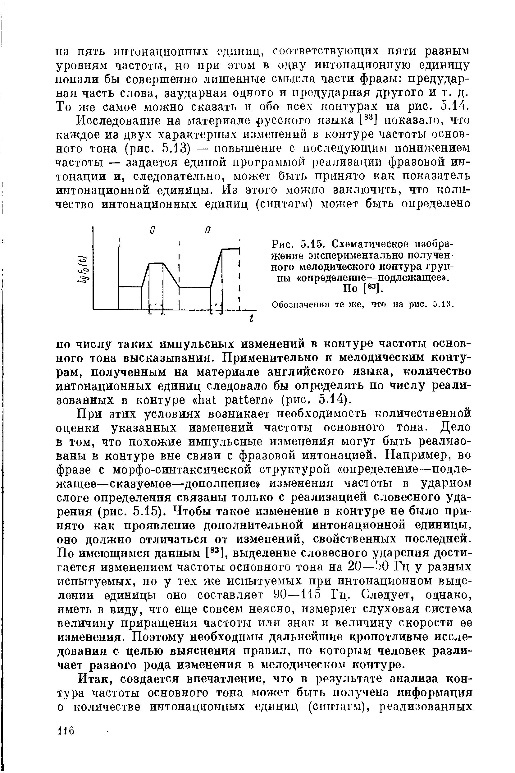 Рис. 5.15. Схематическое изображение экспериментально полученного мелодического контура группы определение—подлежащее .