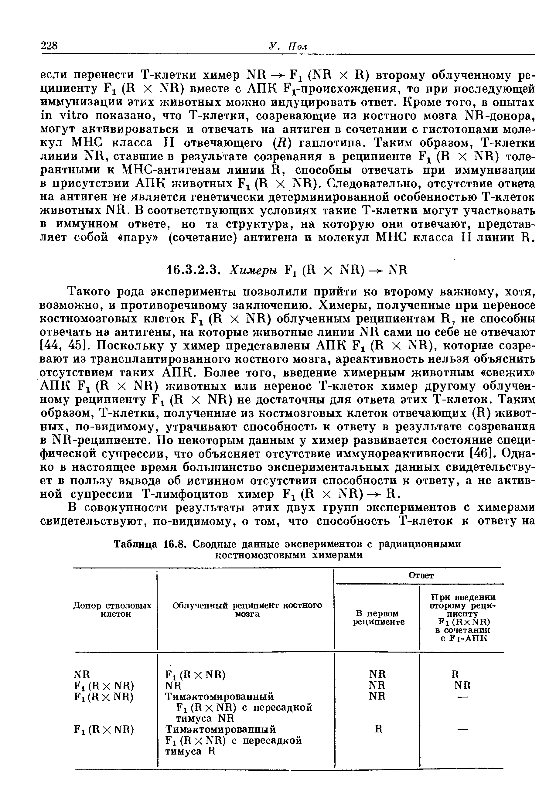 Таблица 16.8. Сводные данные экспериментов с радиационными костномозговыми химерами...