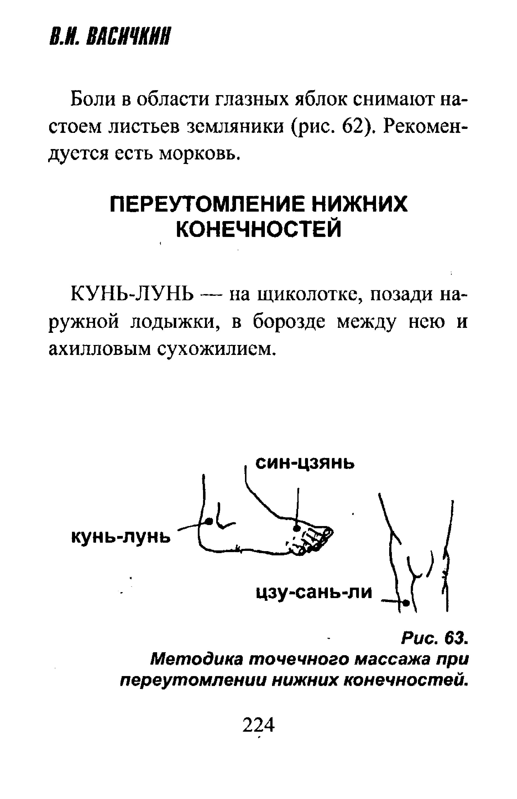 Рис. 63. Методика точечного массажа при переутомлении нижних конечностей.