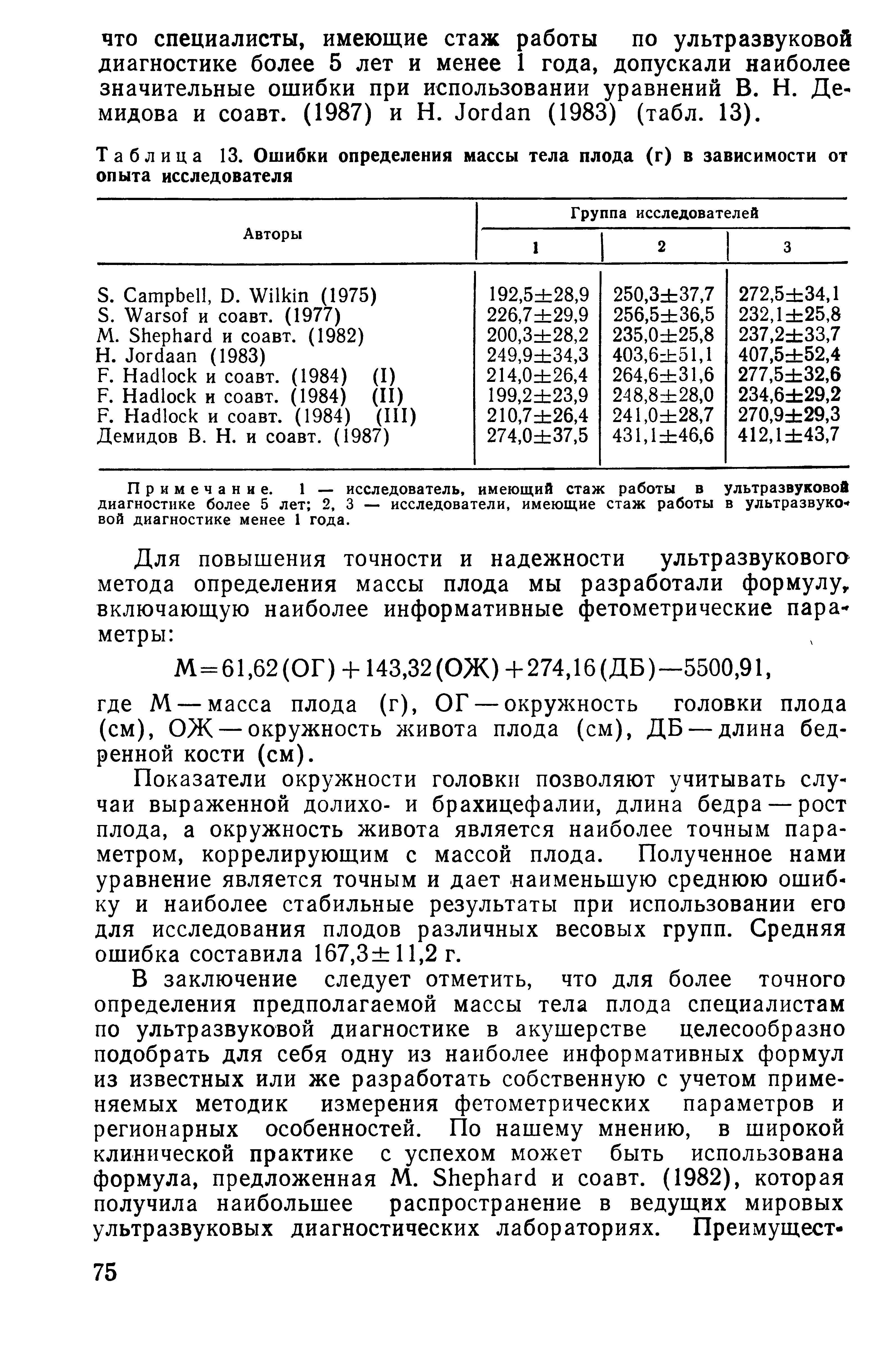 Таблица 13. Ошибки определения массы тела плода (г) в зависимости от опыта исследователя...