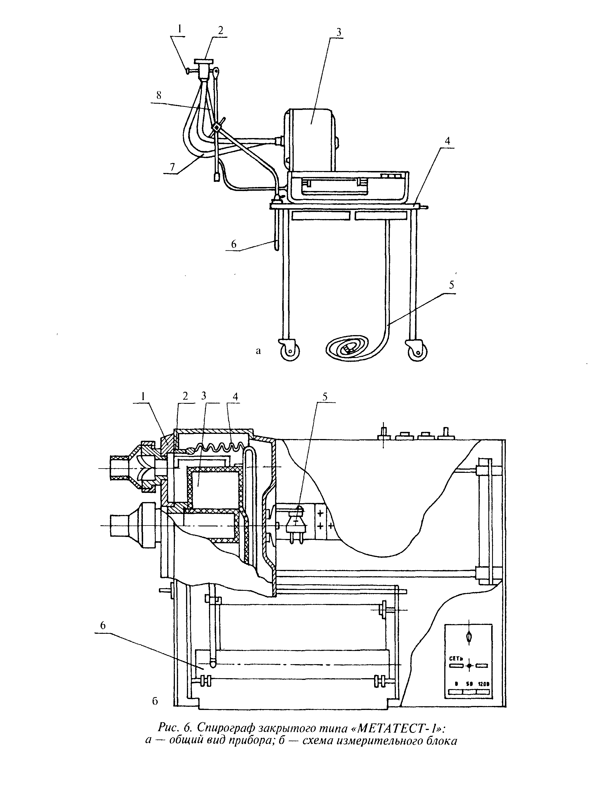 Рис. 6. Спирограф закрытого типа МЕТА ТЕСТ-1 а — общий вид прибора б — схема измерительного блока...