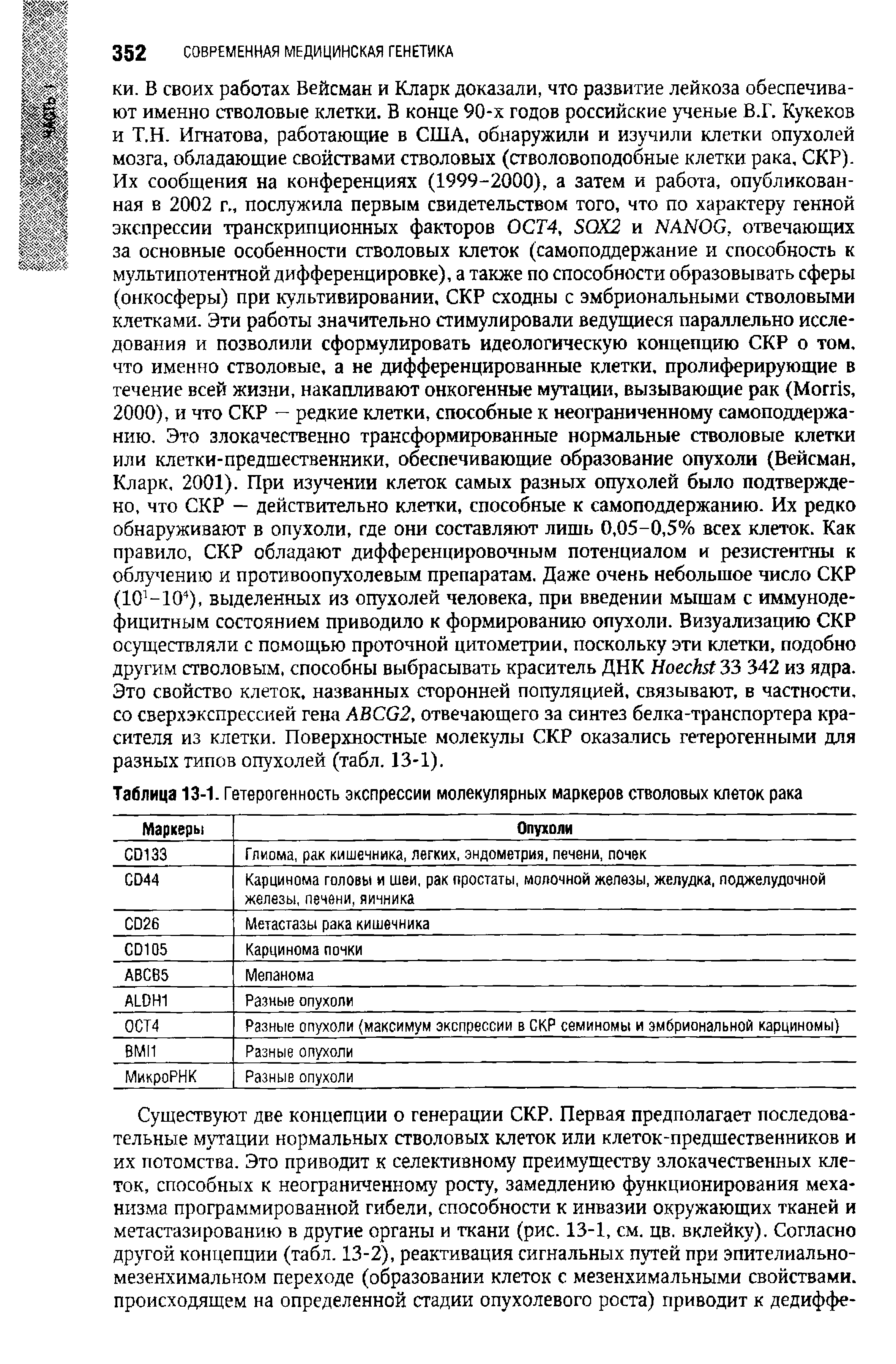 Таблица 13-1. Гетерогенность экспрессии молекулярных маркеров стволовых клеток рака...