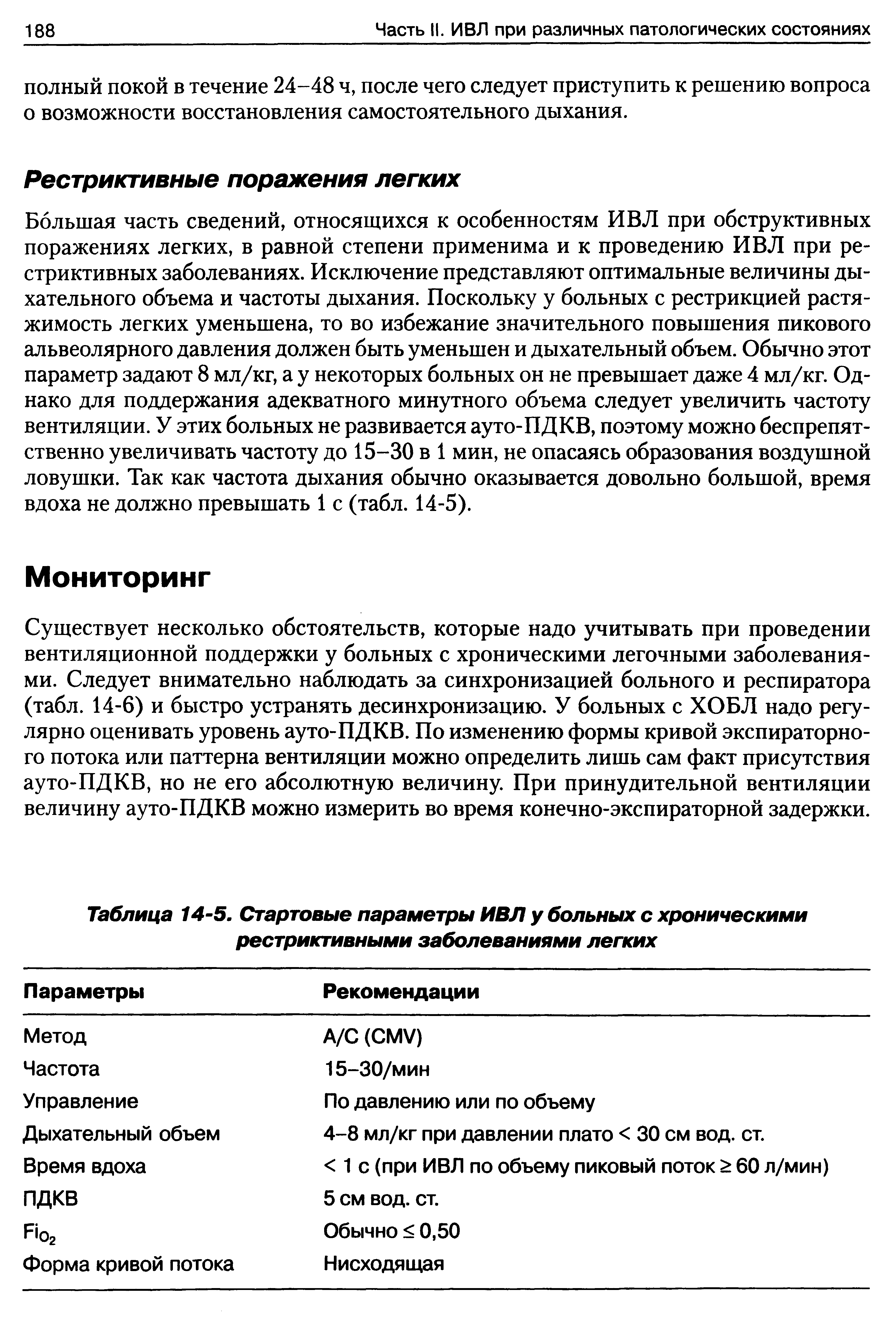 Таблица 14-5. Стартовые параметры ИВЛ у больных с хроническими рестриктивными заболеваниями легких...